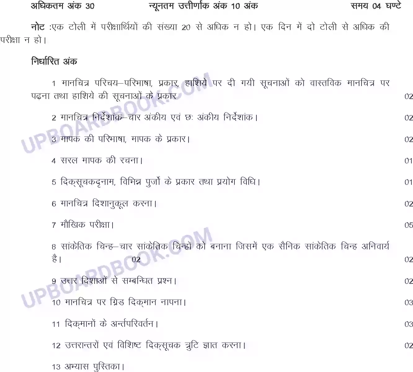 UP Board Syllabus for Class 11 Military Science Image 3