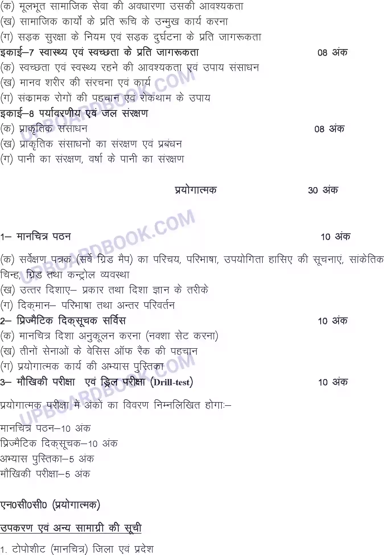 UP Board Syllabus for Class 11 NCC Image 2