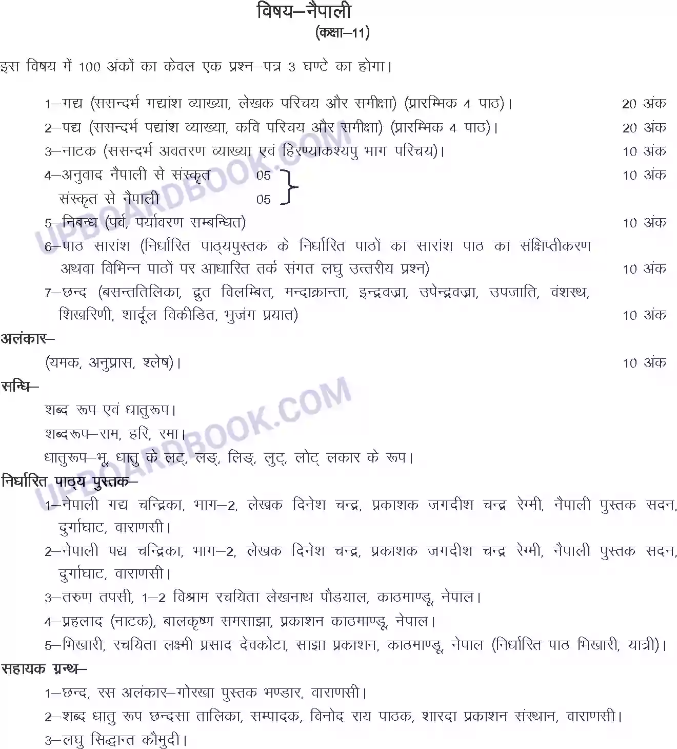 UP Board Syllabus for Class 11 Nepali Image 1