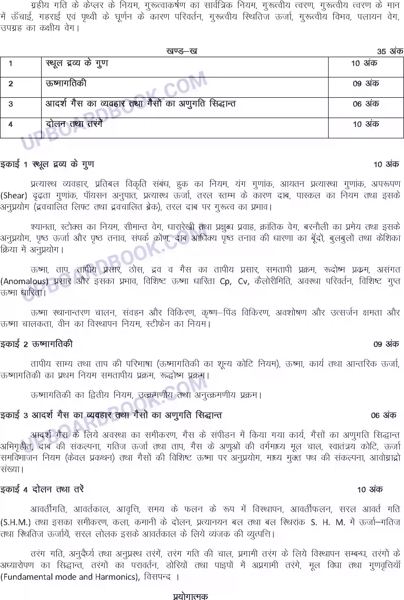 UP Board Syllabus for class 11 Physics Image 2