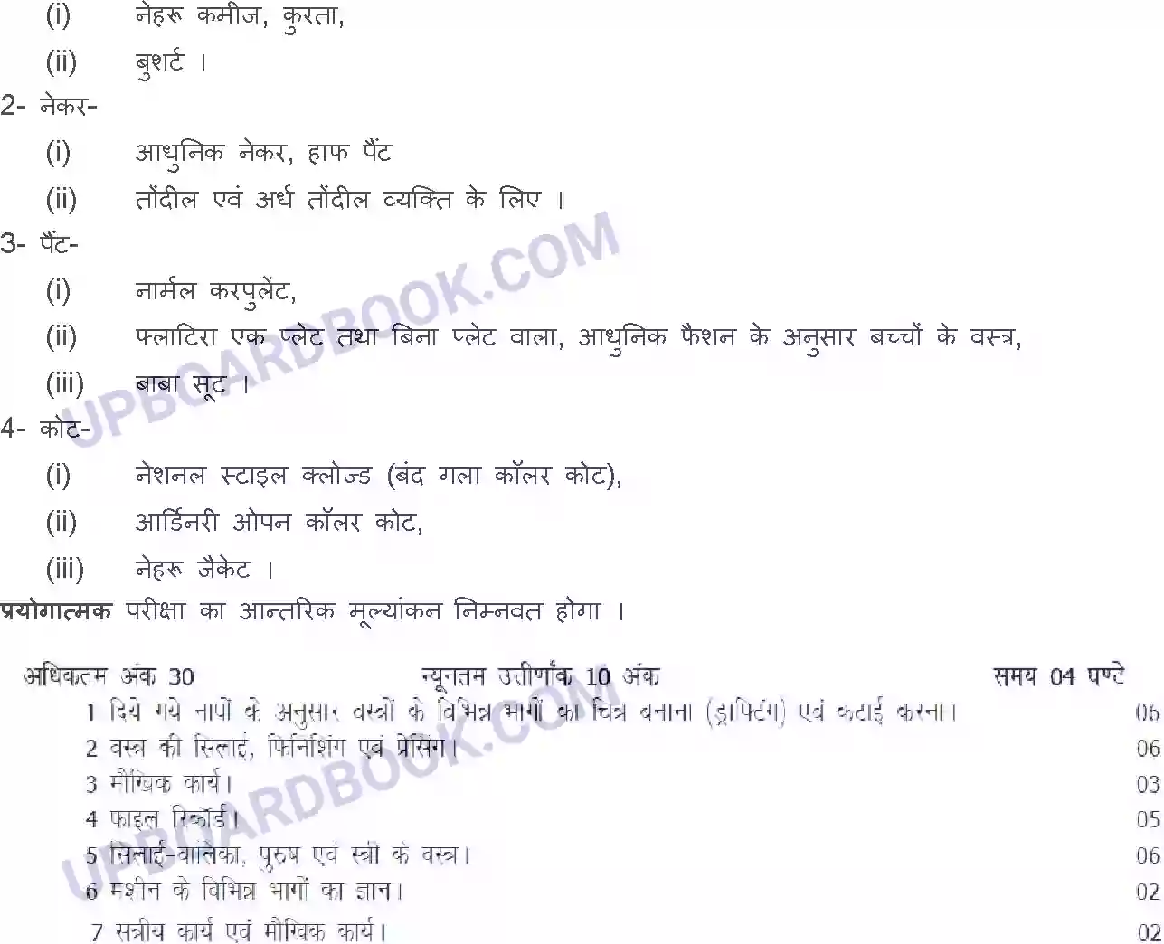 UP Board Syllabus for class 11 Silai Image 2