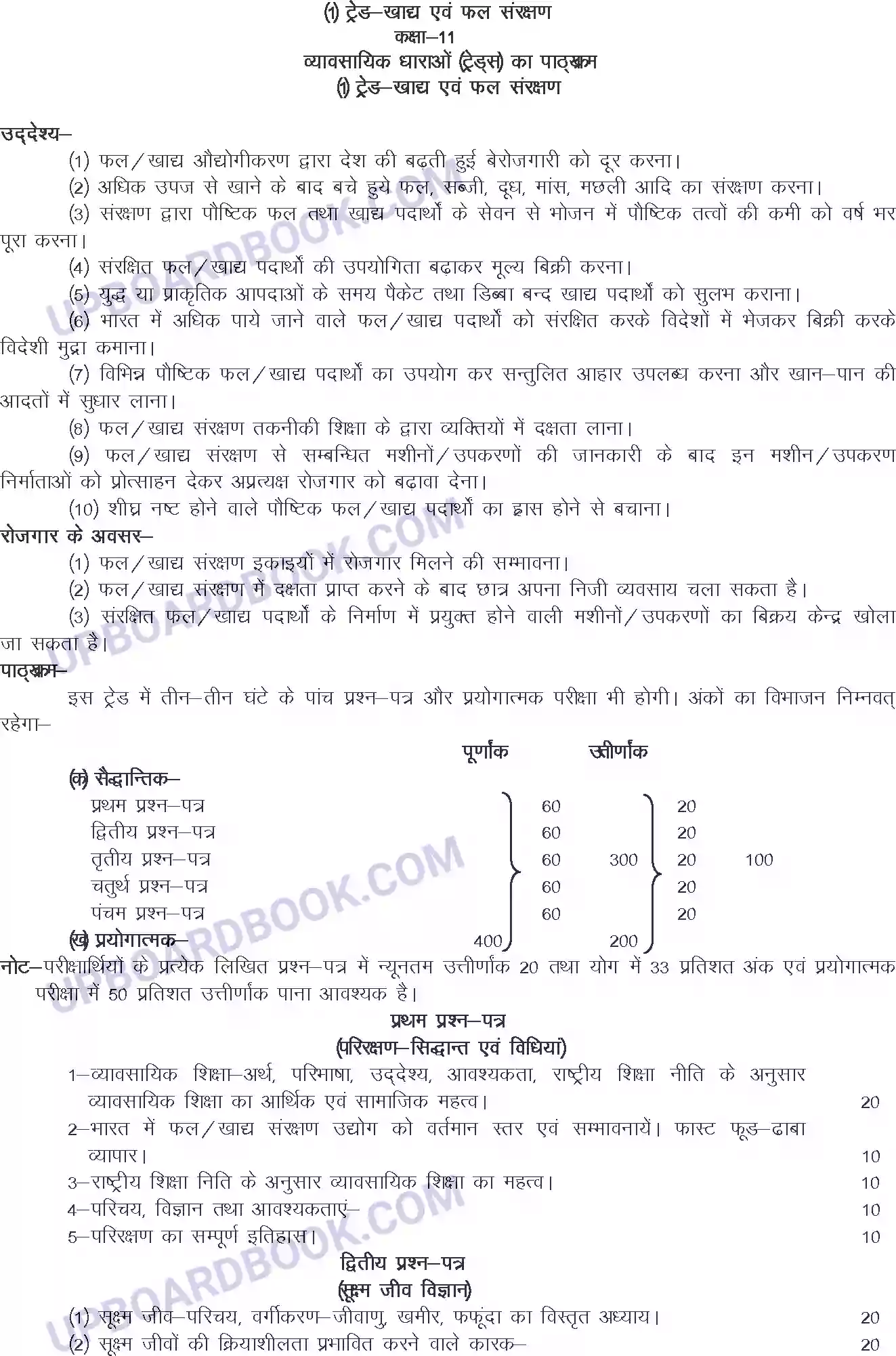 UP Board Syllabus for Class 11 Trade-1 Food & Fruit Preservation Image 1