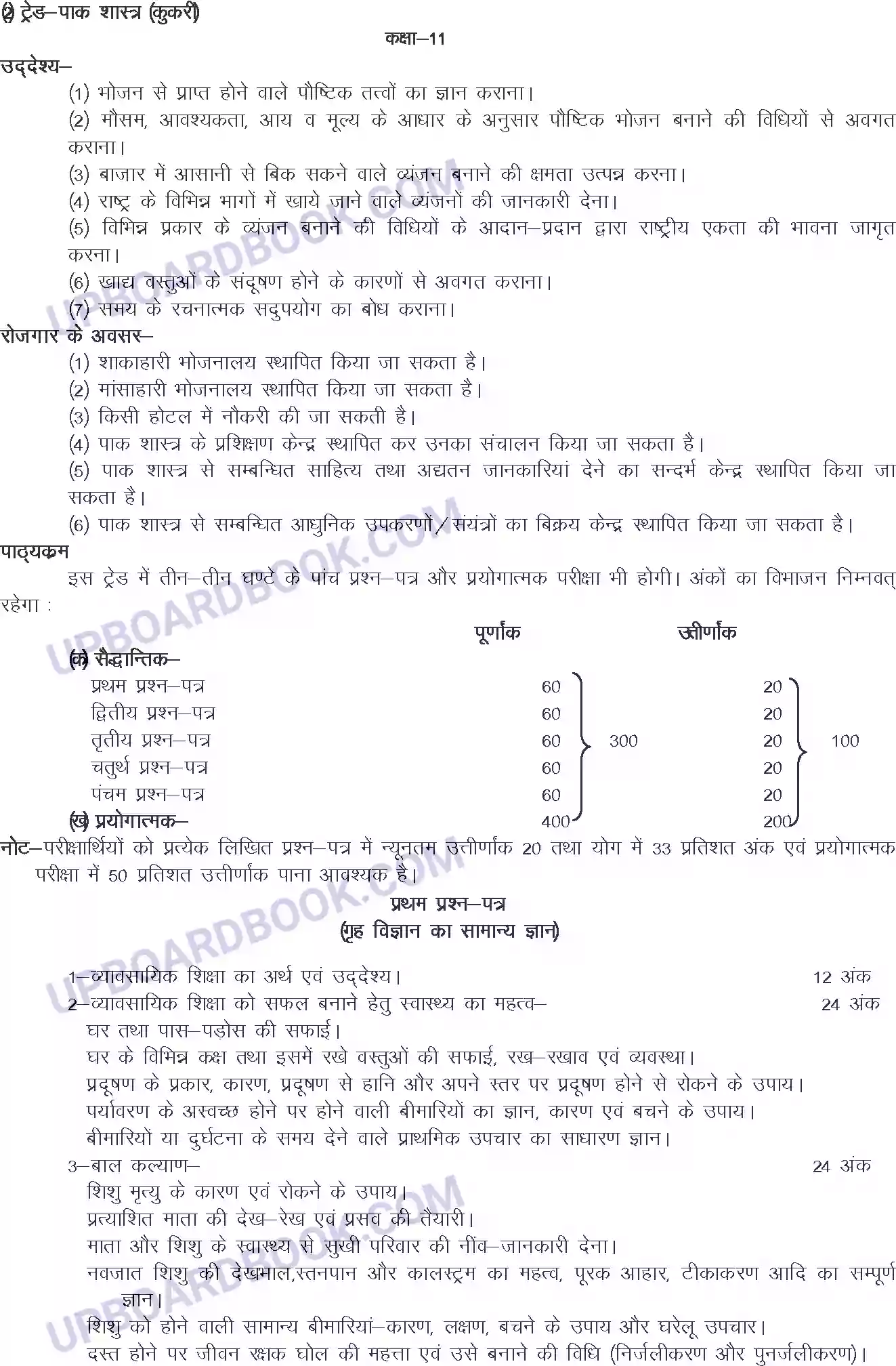 UP Board Syllabus for class 11 Trade-2 Cookery Image 1