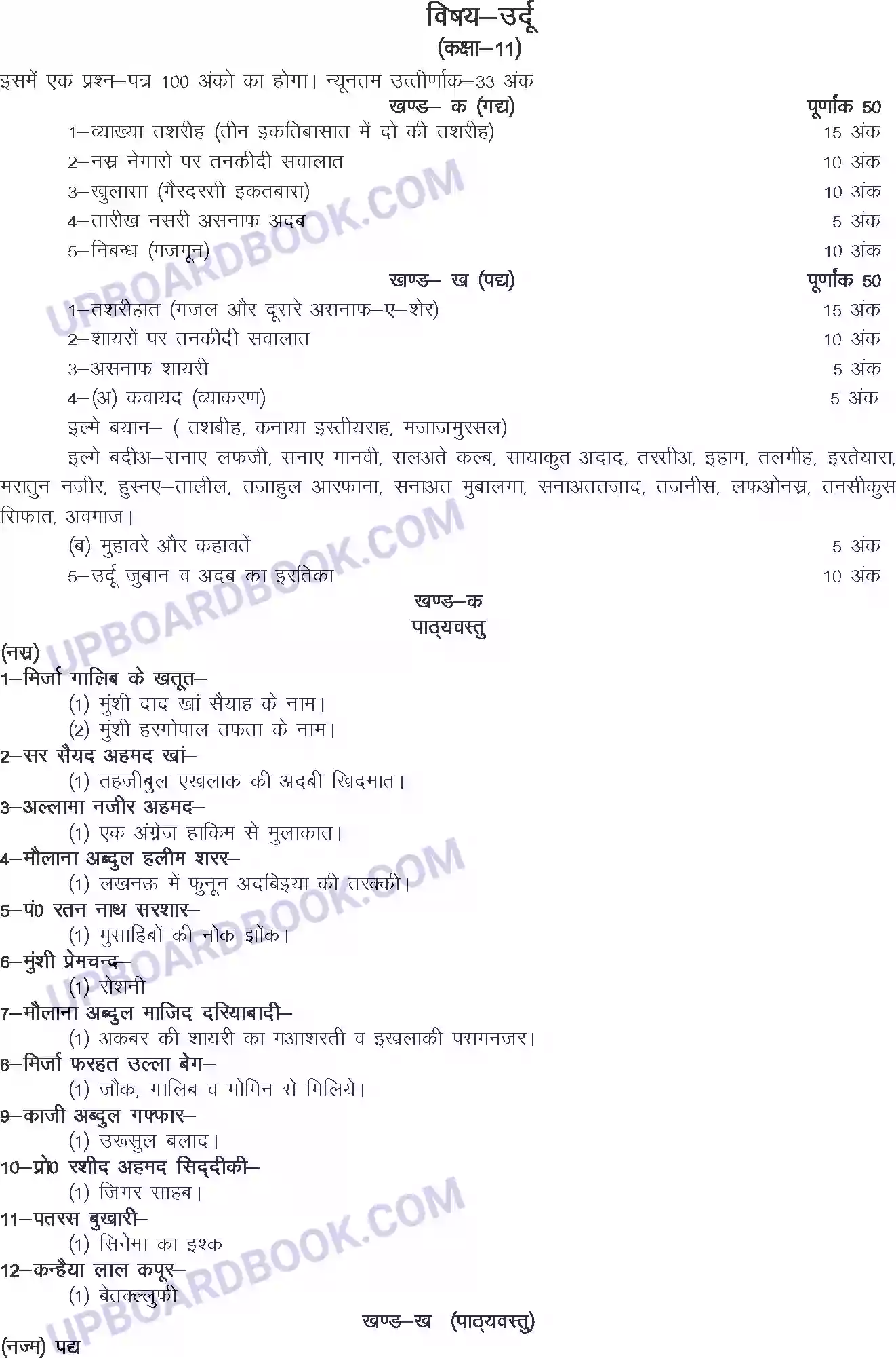 UP Board Syllabus for class 11 Urdu Image 1