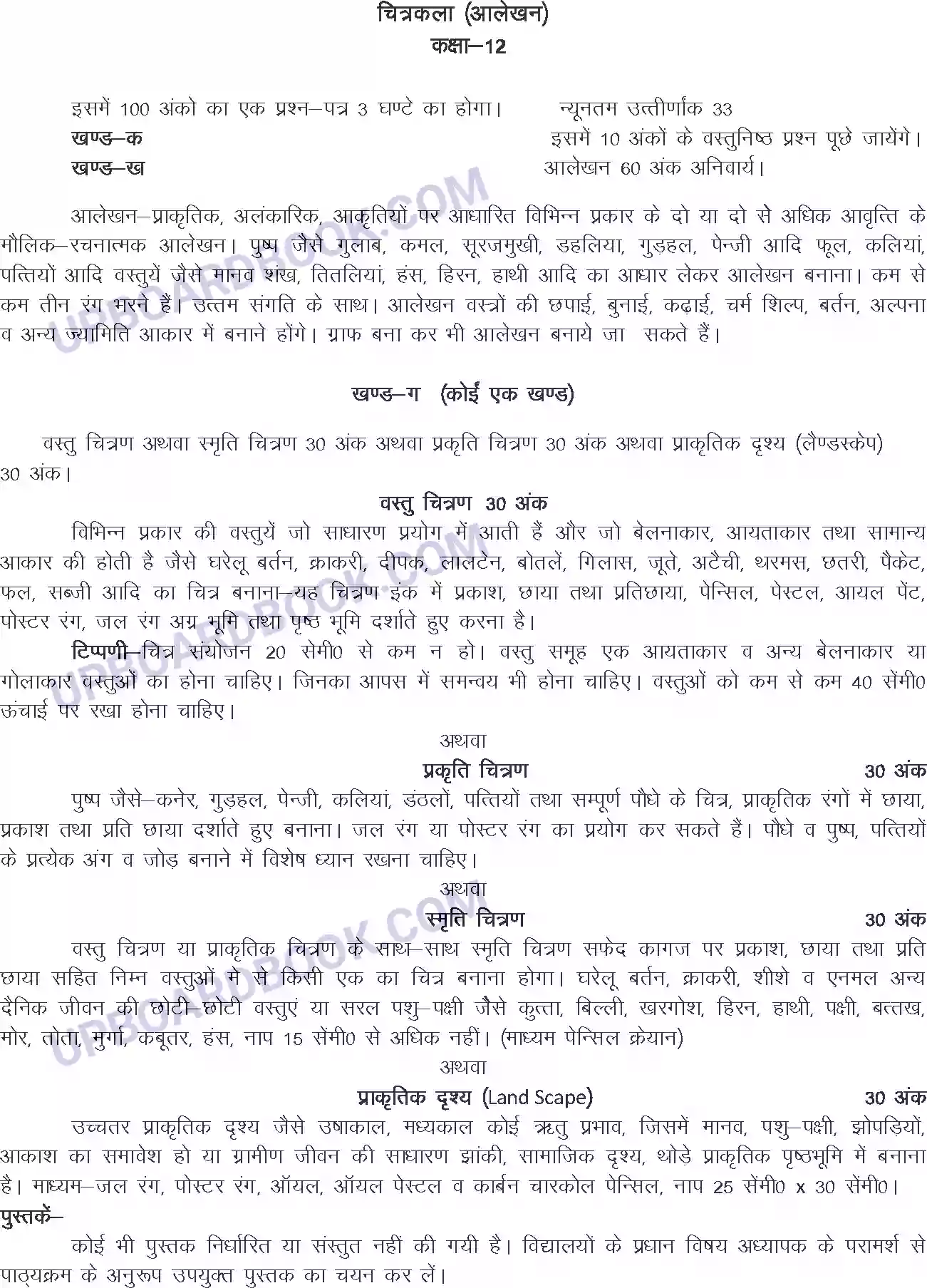 UP Board Syllabus for class 12 Drawing Design Image 1