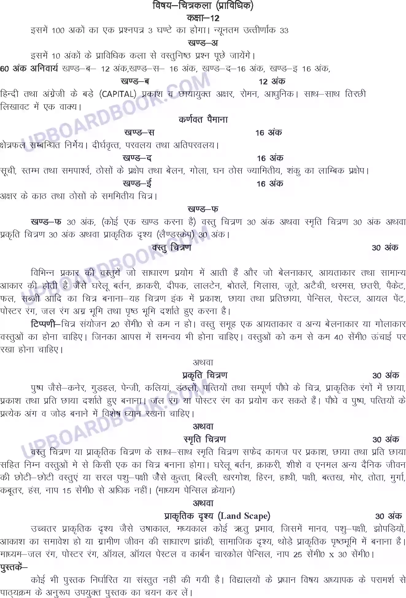 UP Board Syllabus for class 12 Drawing Technical Image 1