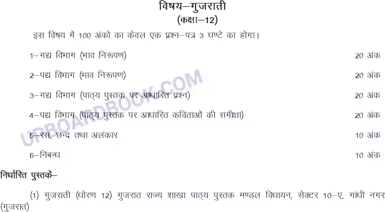 UP Board Syllabus for Class 12 Gujrati Image 1