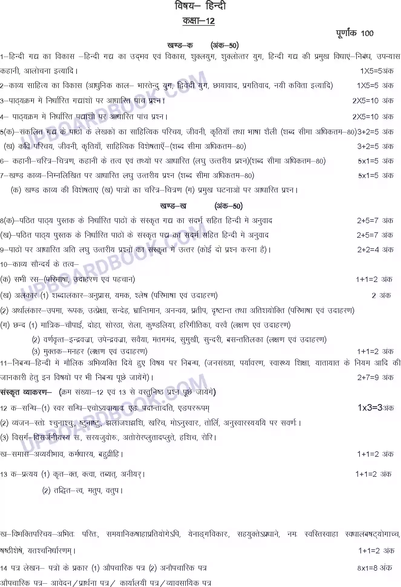 UP Board Syllabus for Class 12 Hindi Image 1