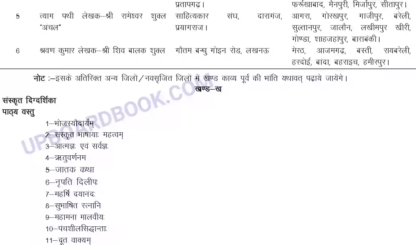 UP Board Syllabus for Class 12 Hindi Image 3