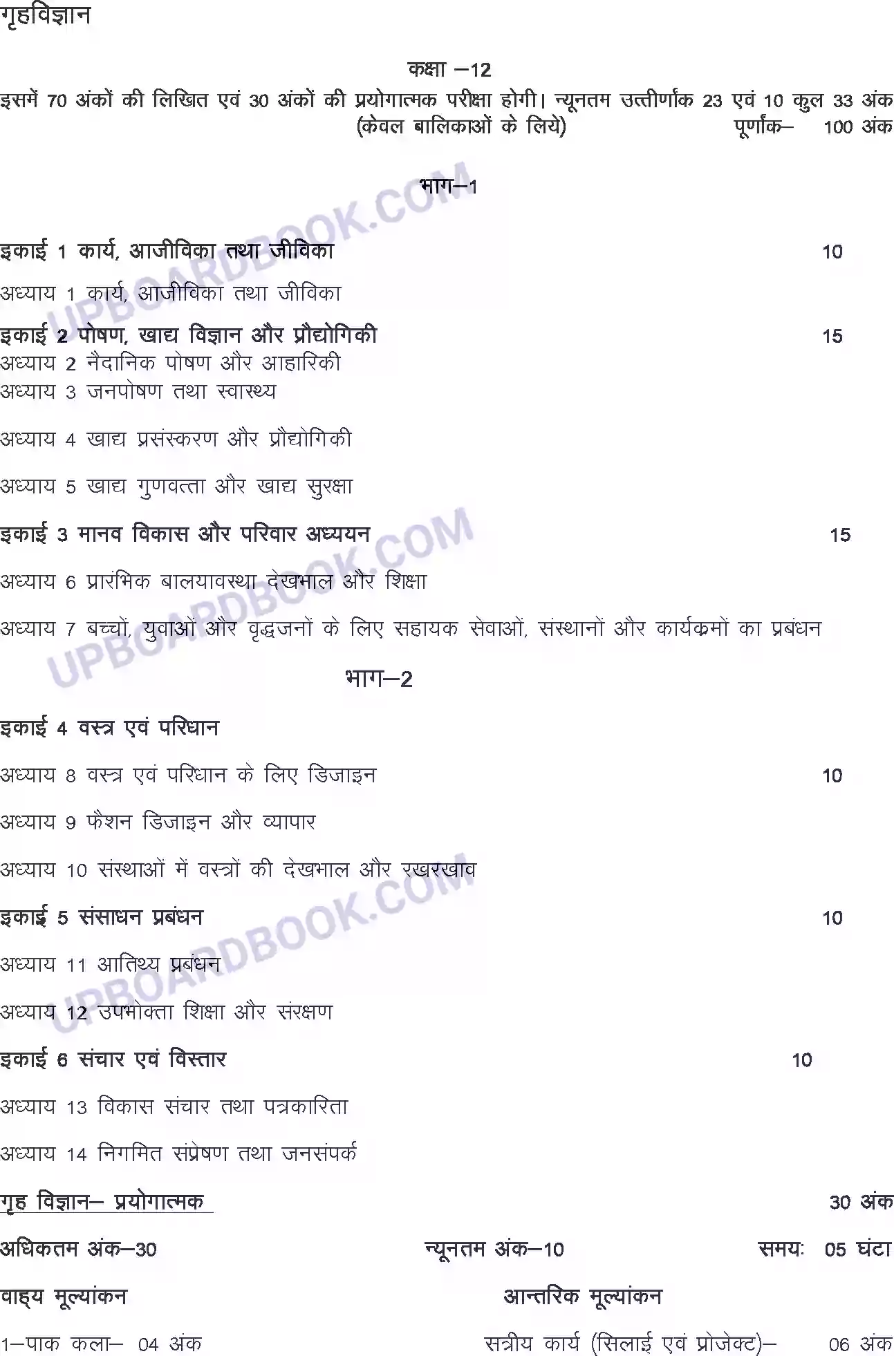 UP Board Syllabus for Class 12 Home science Image 1