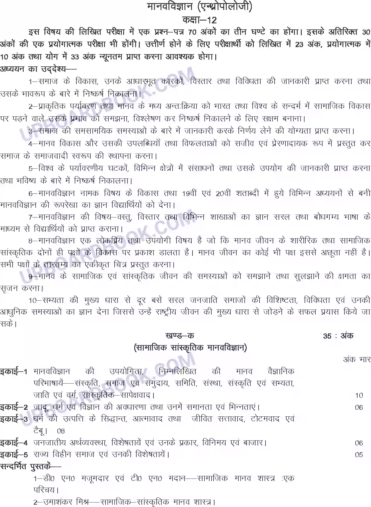 UP Board Syllabus for Class 12 Human Science Image 1