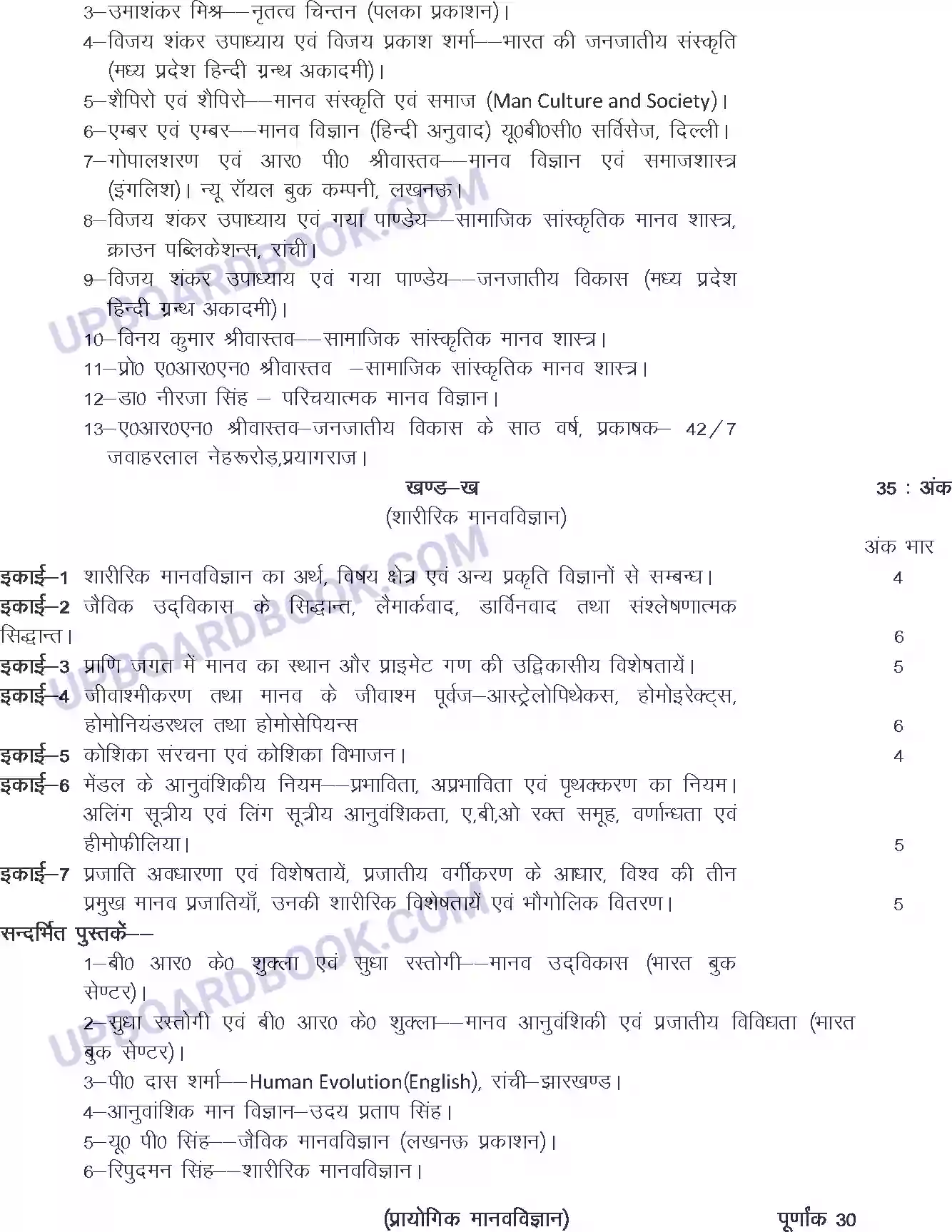 UP Board Syllabus for Class 12 Human Science Image 2