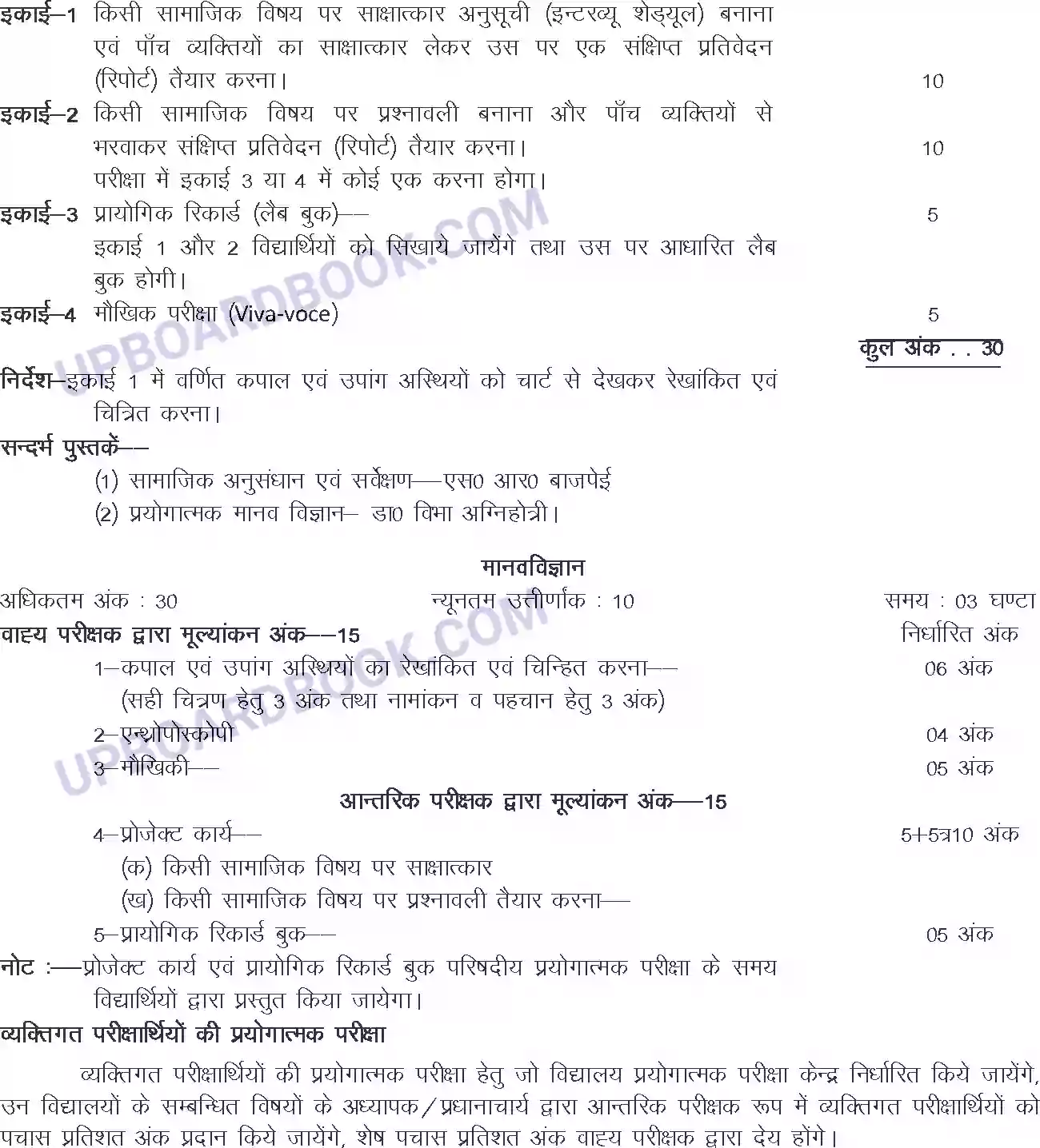 UP Board Syllabus for Class 12 Human Science Image 3