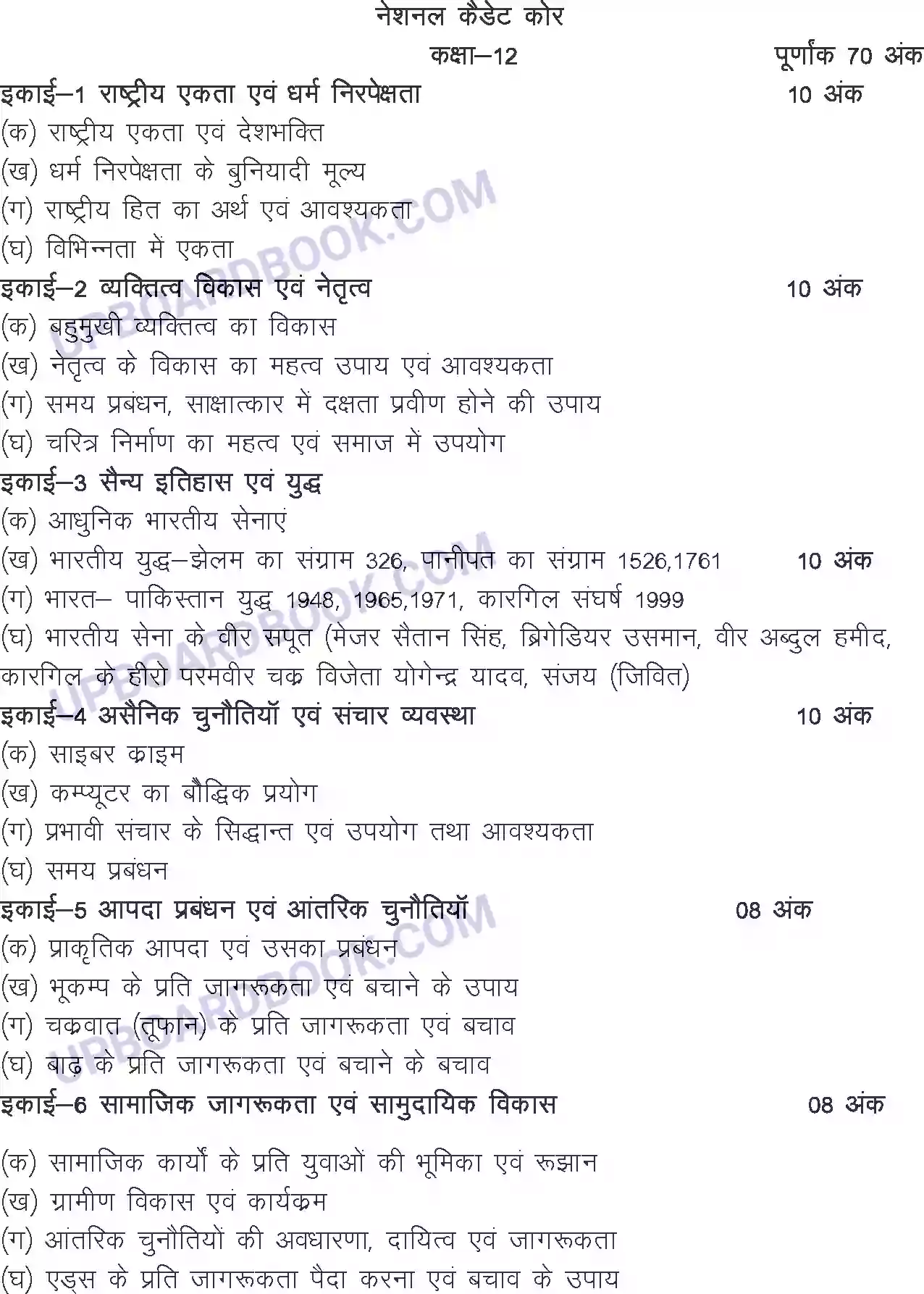 UP Board Syllabus for Class 12 N.C.C. Image 1