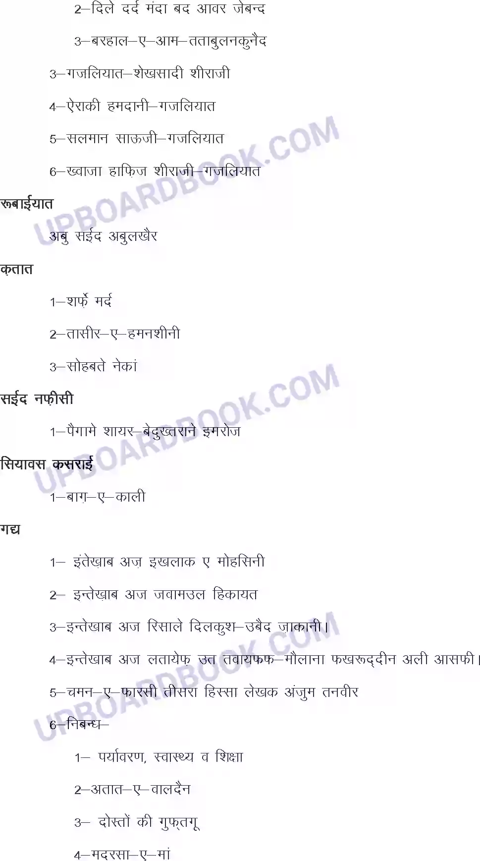 UP Board Syllabus for Class 12 Parsi Image 2