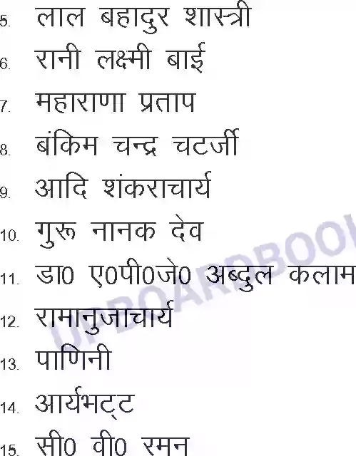 UP Board Syllabus for class 12 Sports & Physical Education Image 4