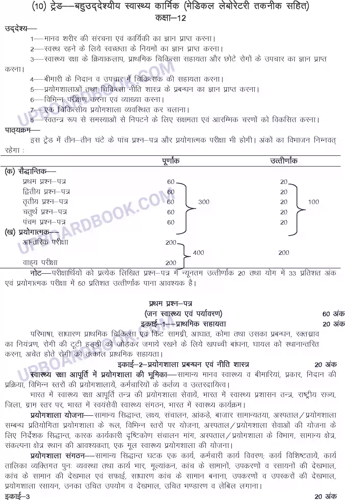 UP Board Syllabus for Class 12 Trade-10 Multipurpose Health Worker with Lab Technique Image 1