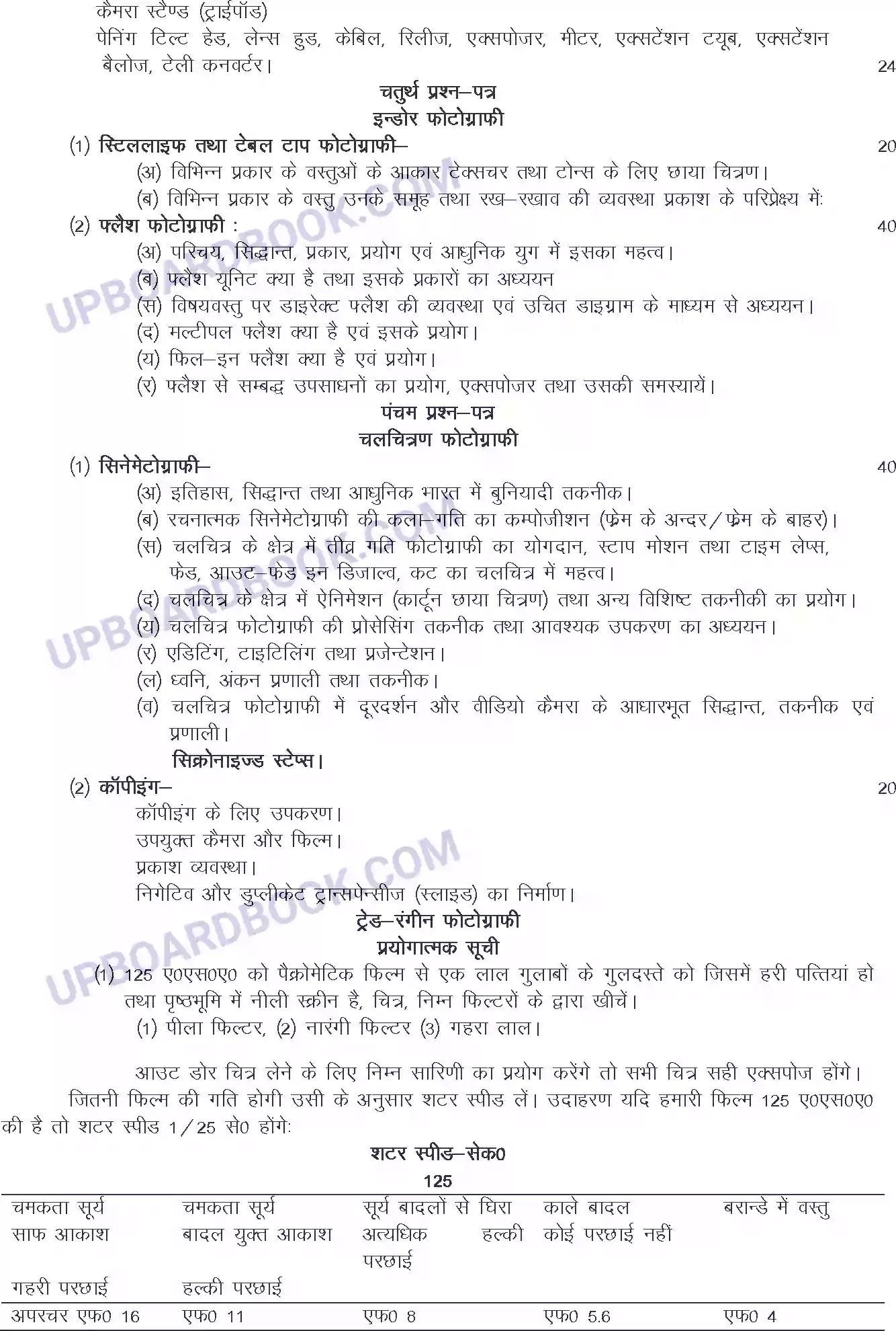 UP Board Syllabus for class 12 Trade-11 Colour Photography Image 3