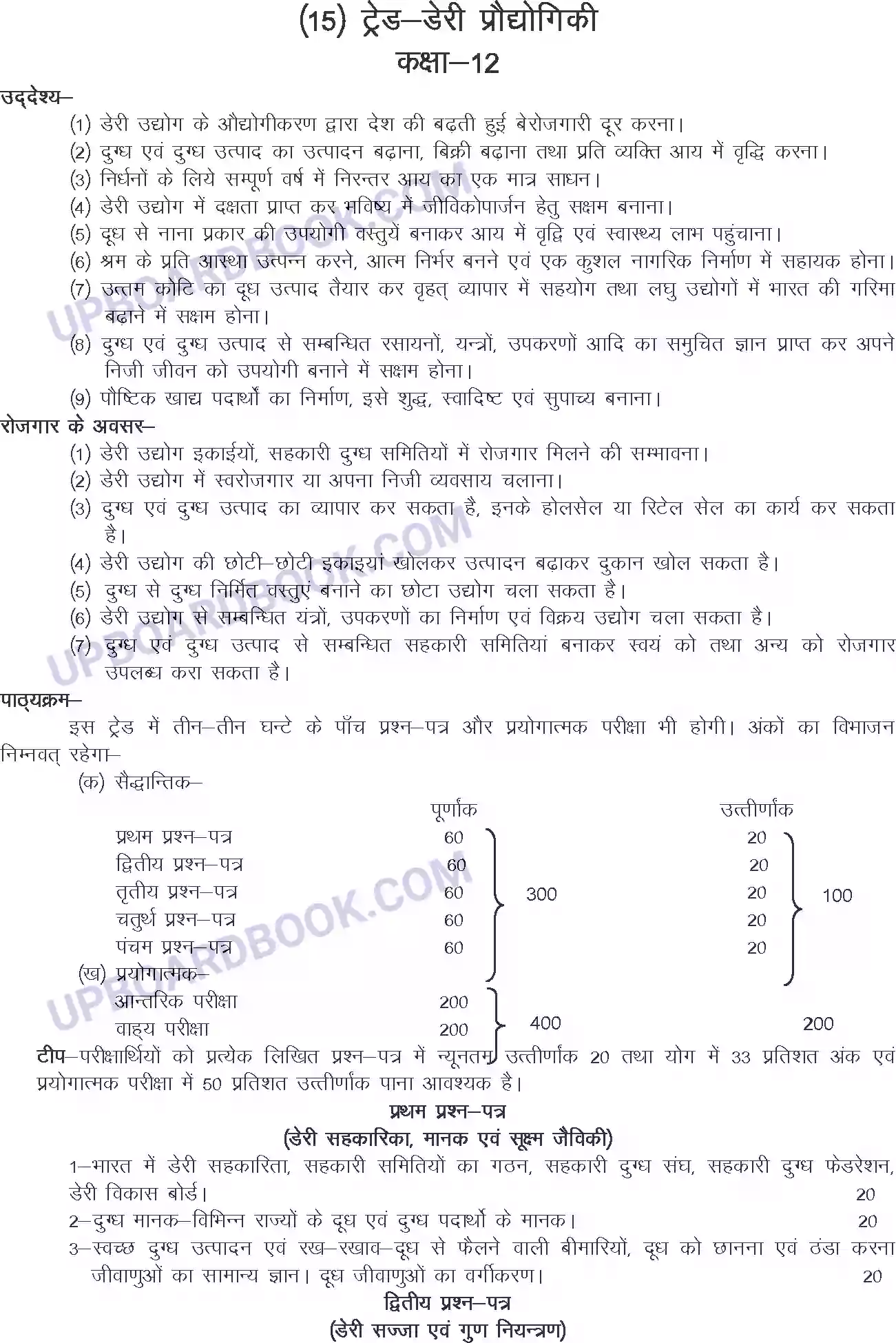 UP Board Syllabus for Class 12 Trade-15 Dairy Technology Image 1