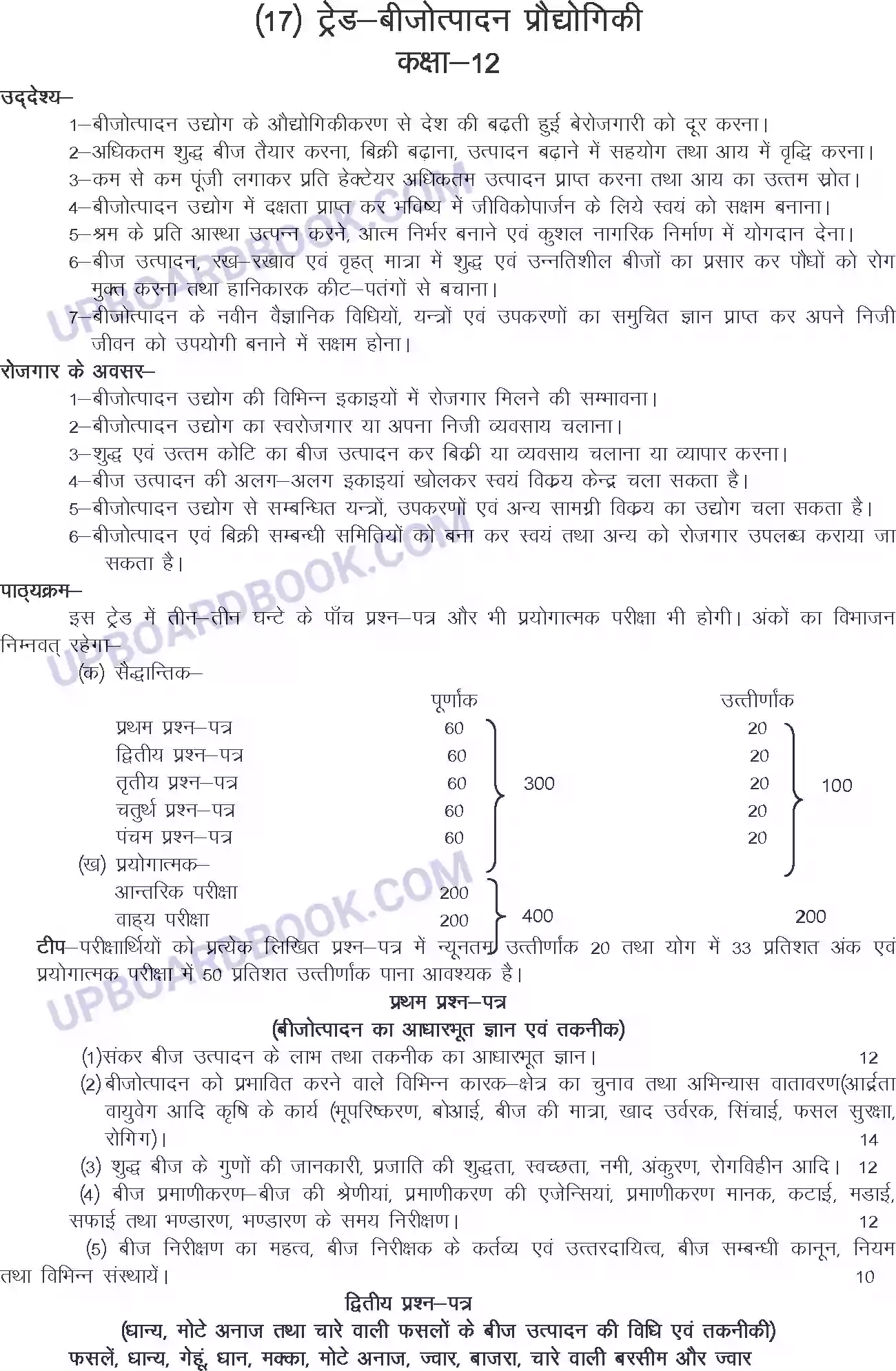 UP Board Syllabus for Class 12 Trade-17 Seed Production Technology Image 1