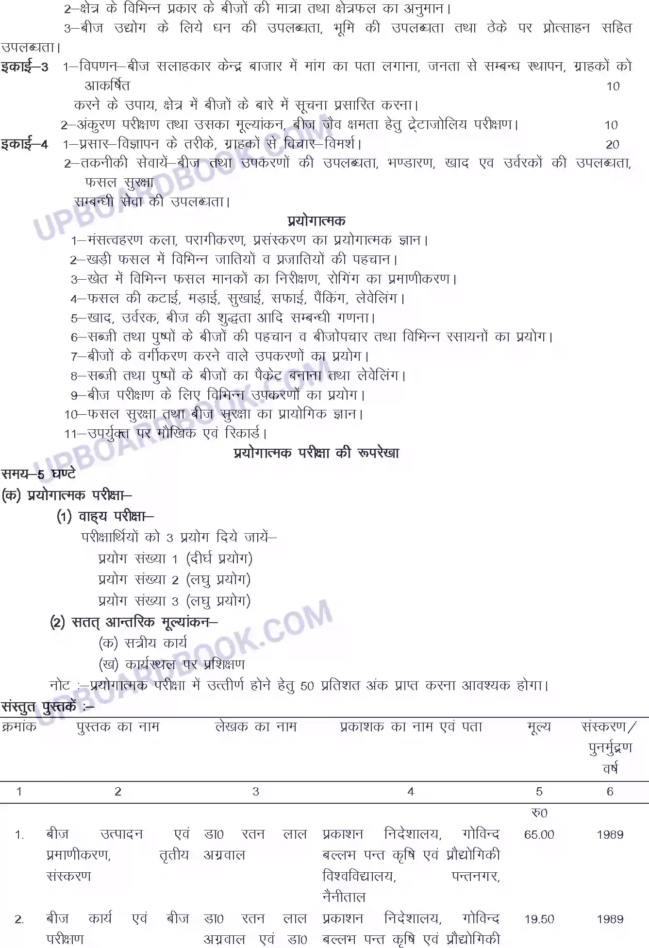 UP Board Syllabus for Class 12 Trade-17 Seed Production Technology Image 3