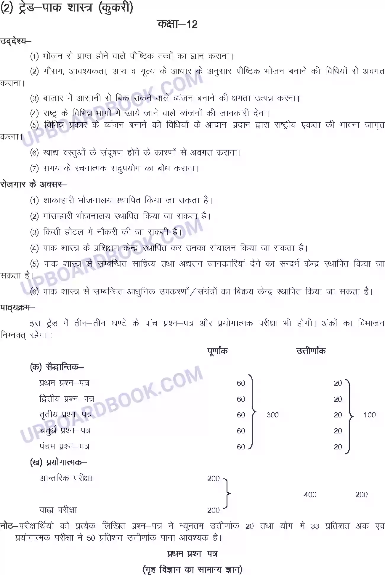 UP Board Syllabus for class 12 Trade-2 Cookery Image 1