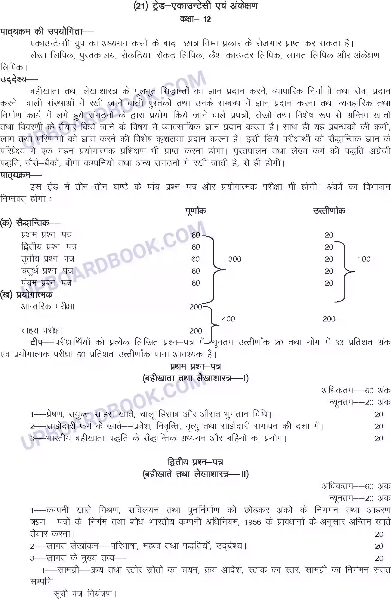 UP Board Syllabus for class 12 Trade-21 Accountancy & Auditing Image 1