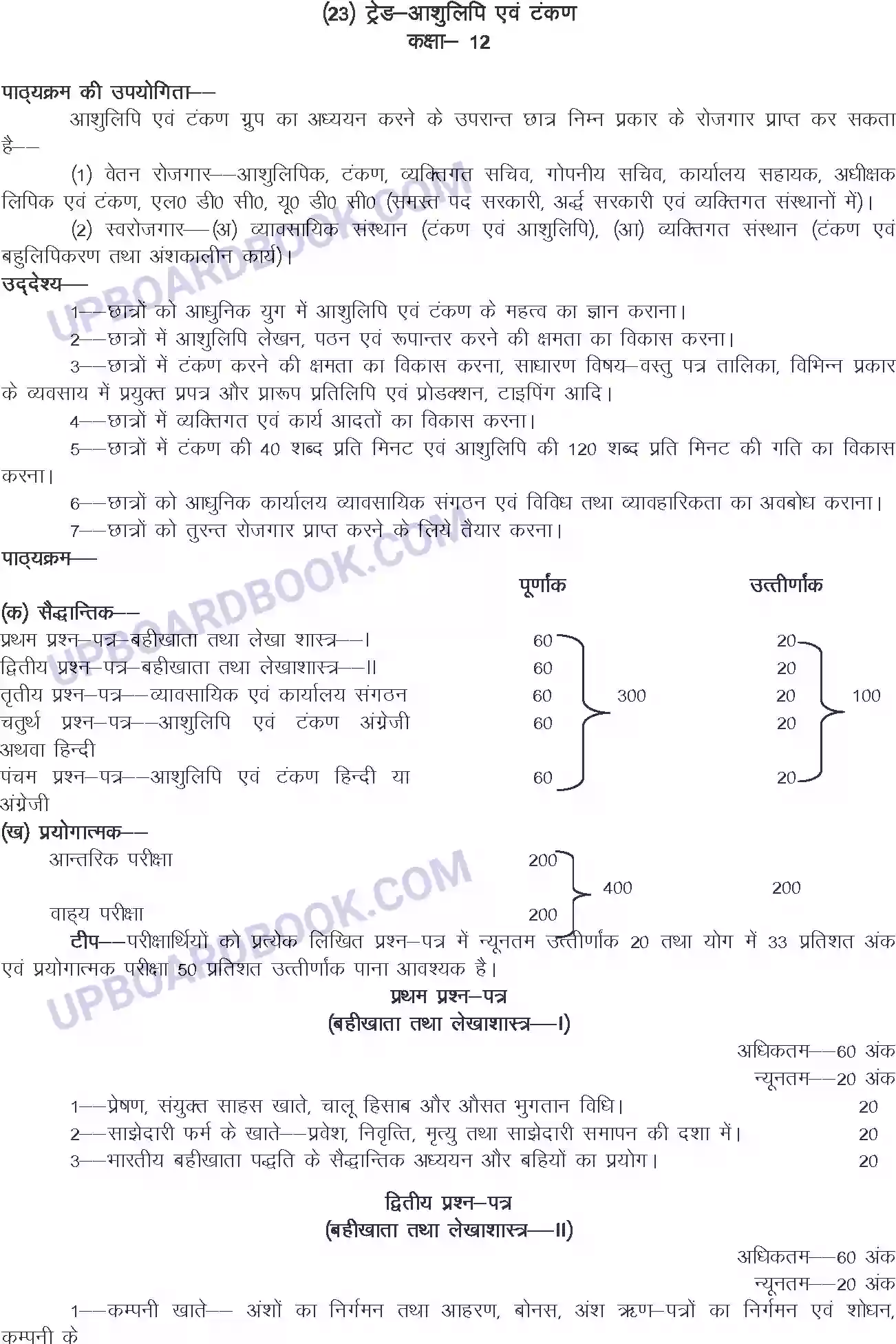 UP Board Syllabus for Class 12 Trade-23 Shorthand & Typewriting Hindi Image 1