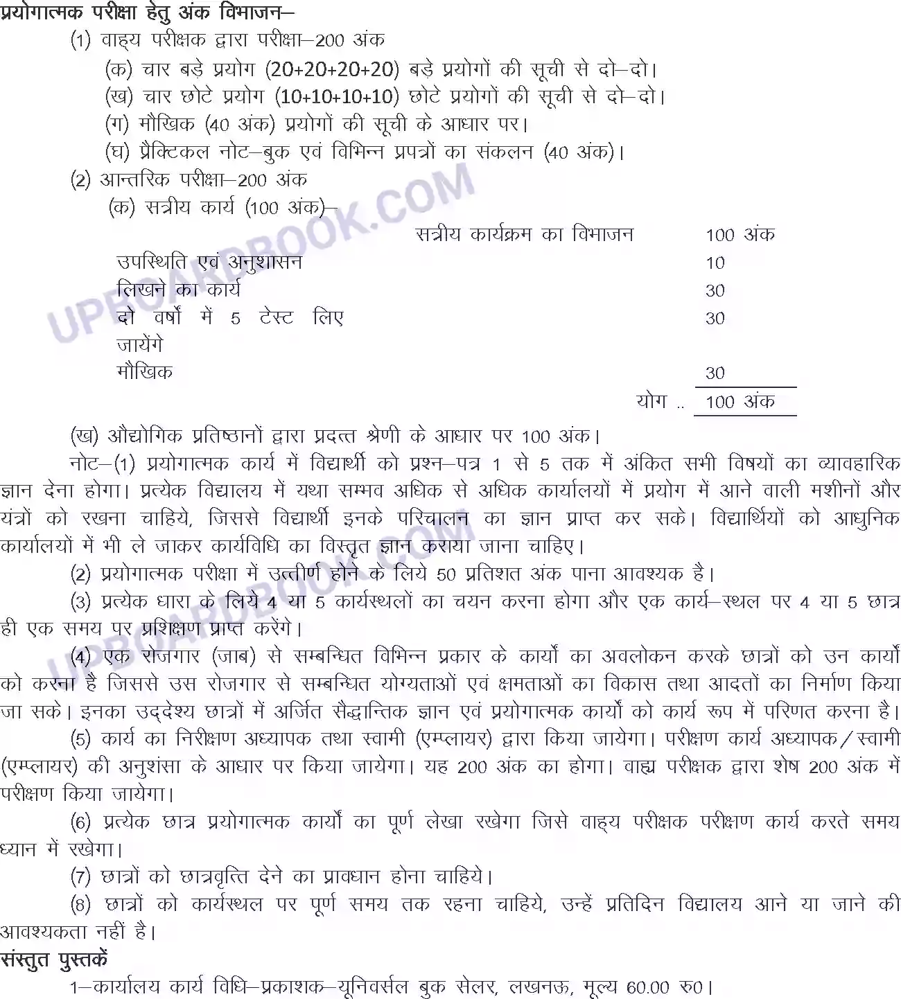 UP Board Syllabus for class 12 Trade-25 Secretarial Practice Image 3