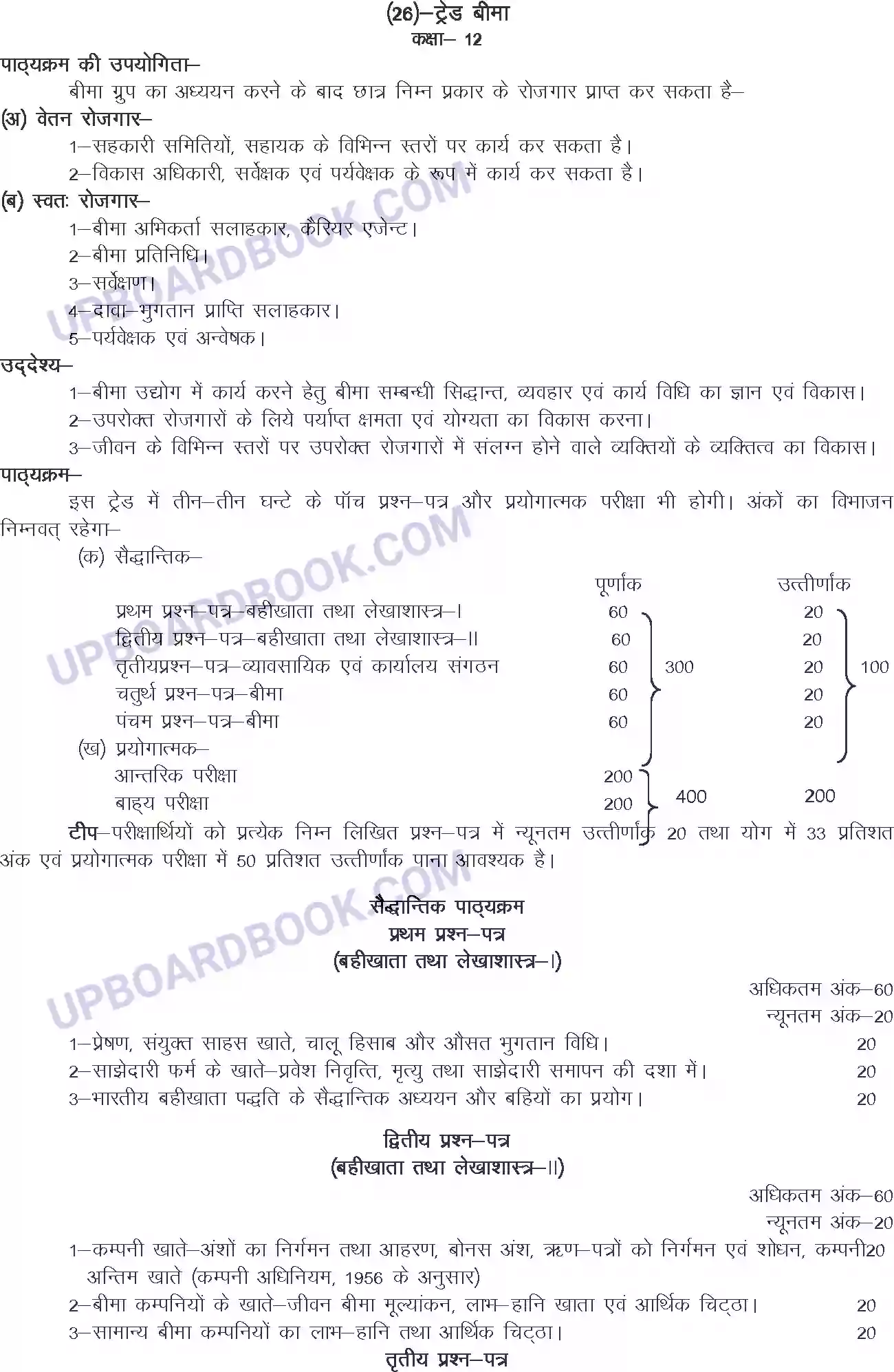 UP Board Syllabus for class 12 Trade-26 Insurance Image 1