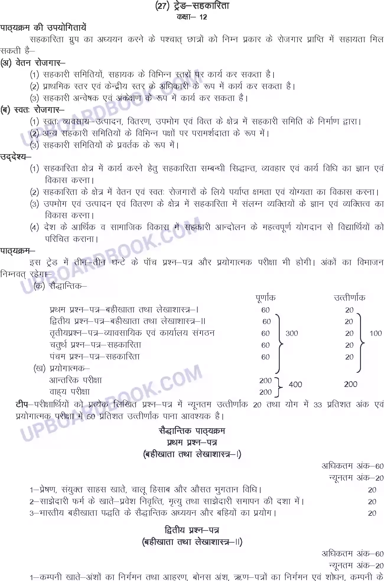 UP Board Syllabus for Class 12 Trade-27 Cooperative Image 1