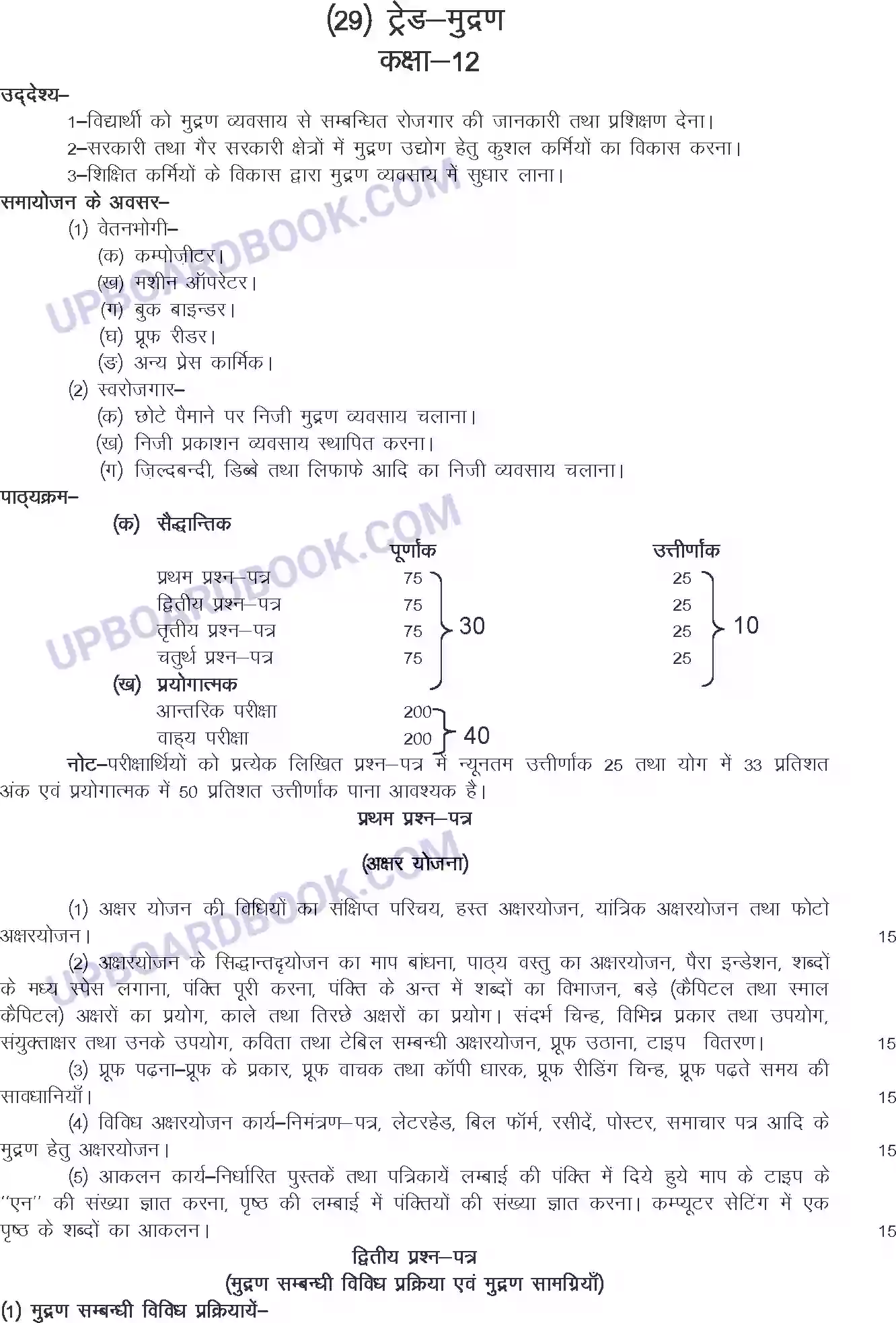 UP Board Syllabus for class 12 Trade-29 Printing Image 1