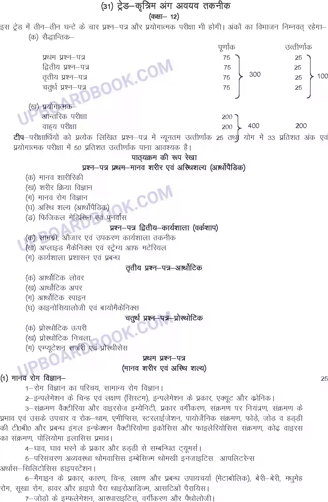 UP Board Syllabus for class 12 Trade-31 Artificial Limb & Organ Technique Image 1