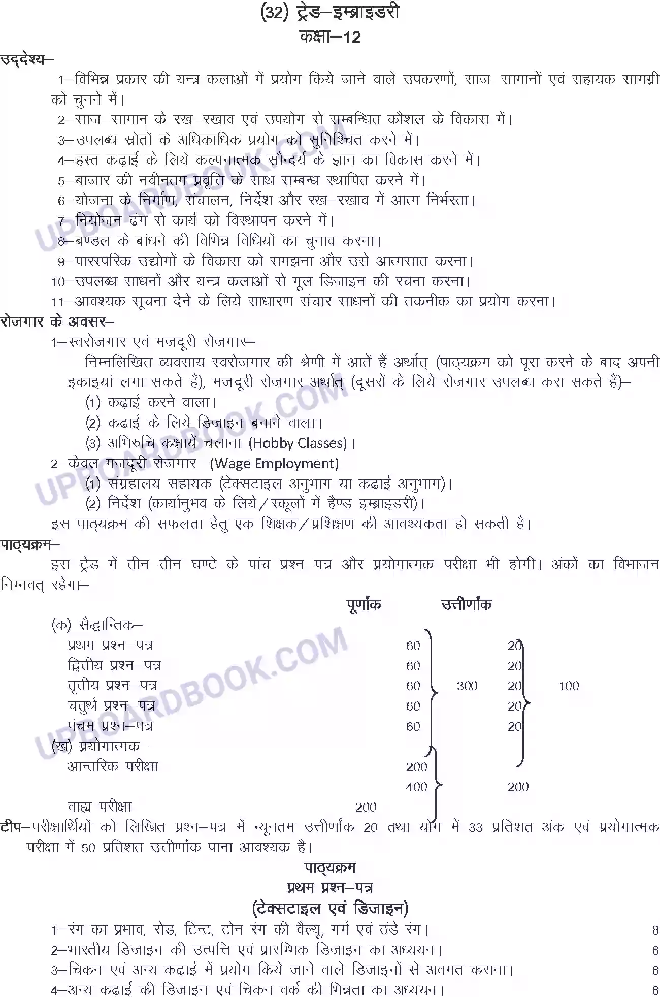 UP Board Syllabus for Class 12 Trade-32 Embroidery Image 1