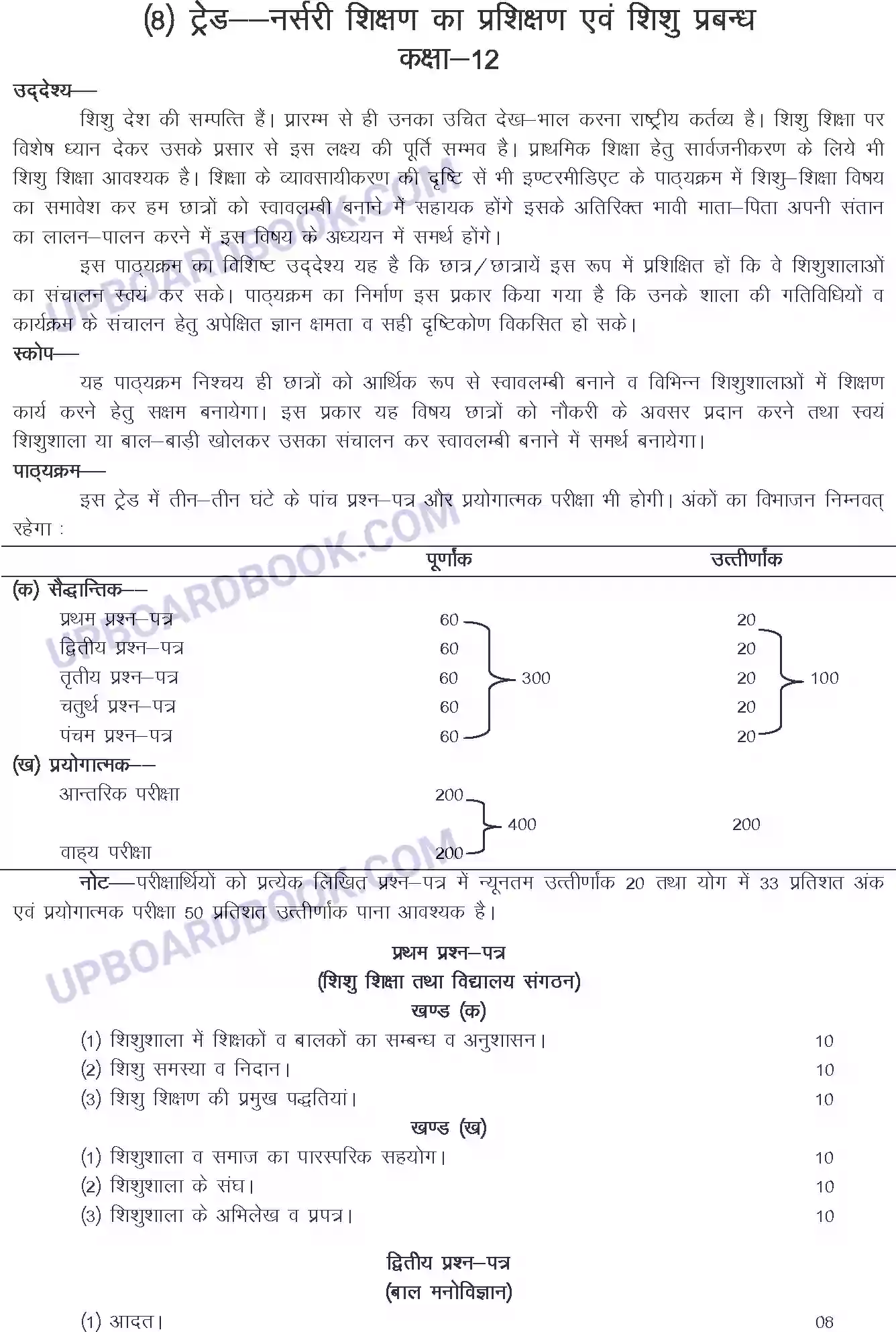 UP Board Syllabus for Class 12 Trade-8 Nursery Teachers Training & Child Care Image 1