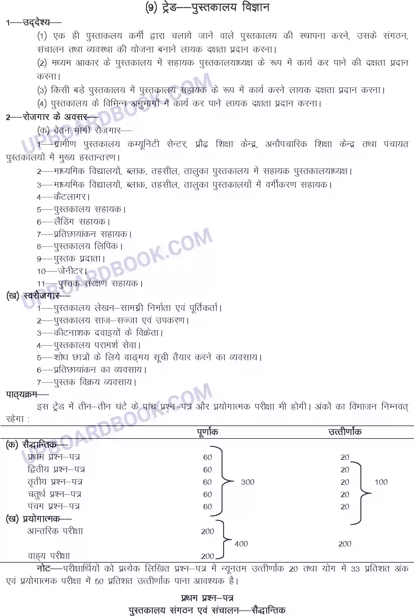 UP Board Syllabus for class 12 Trade-9 Library Science Image 1