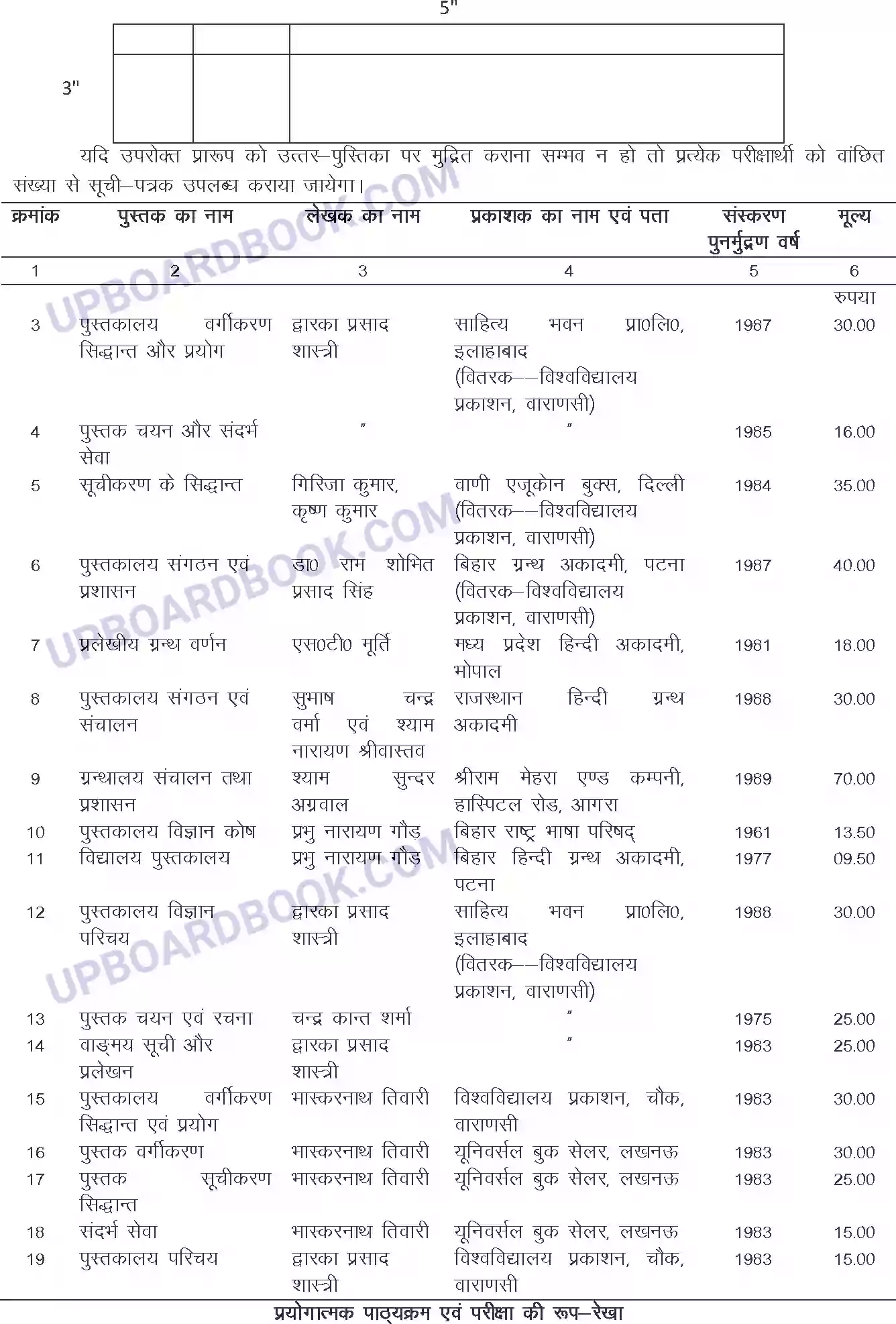 UP Board Syllabus for class 12 Trade-9 Library Science Image 3