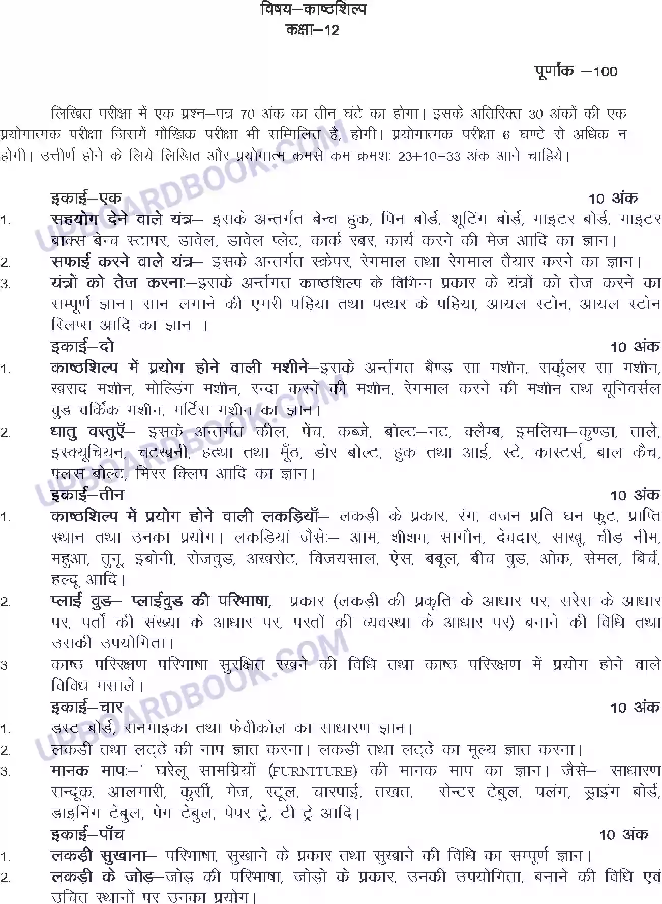 UP Board Syllabus for class 12 Wood Craft Image 1