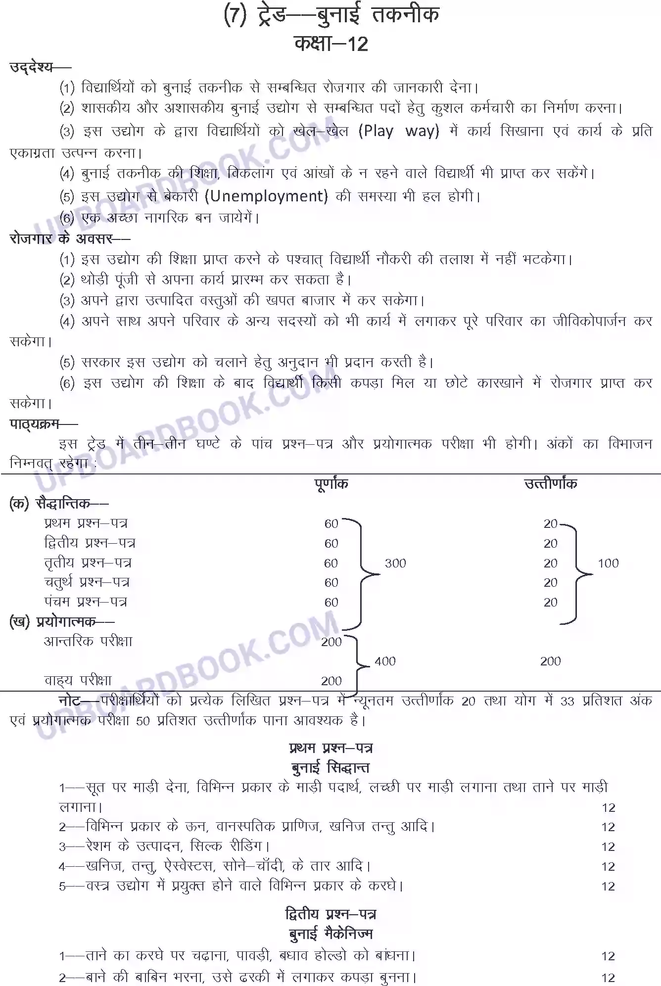 UP Board Syllabus for Class 12 rade-7 Weaving Technology Image 1