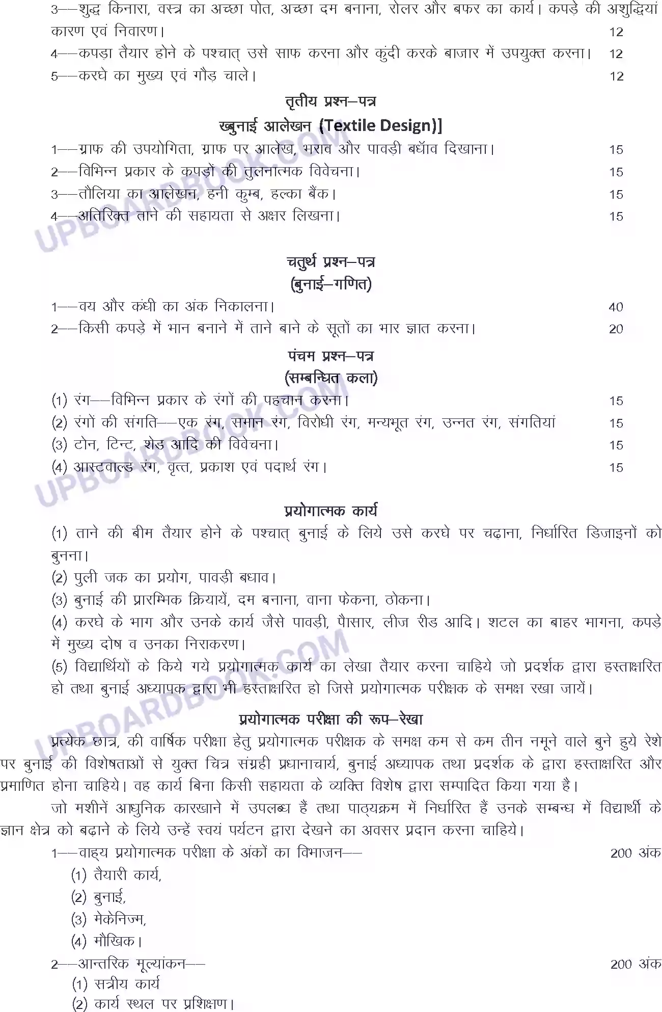 UP Board Syllabus for Class 12 rade-7 Weaving Technology Image 2