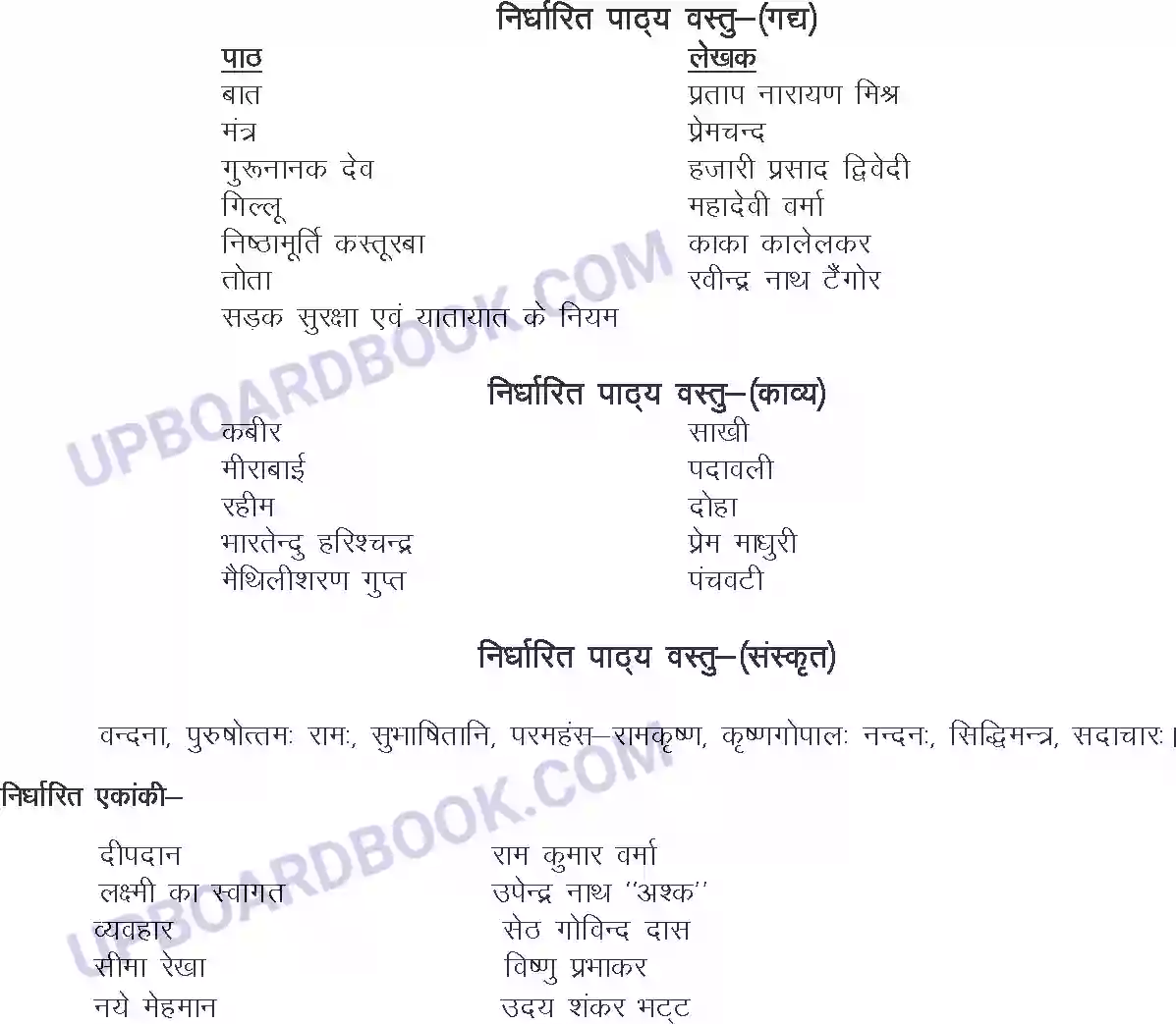 UP Board Syllabus for class 9 Elementry Hindi Image 2