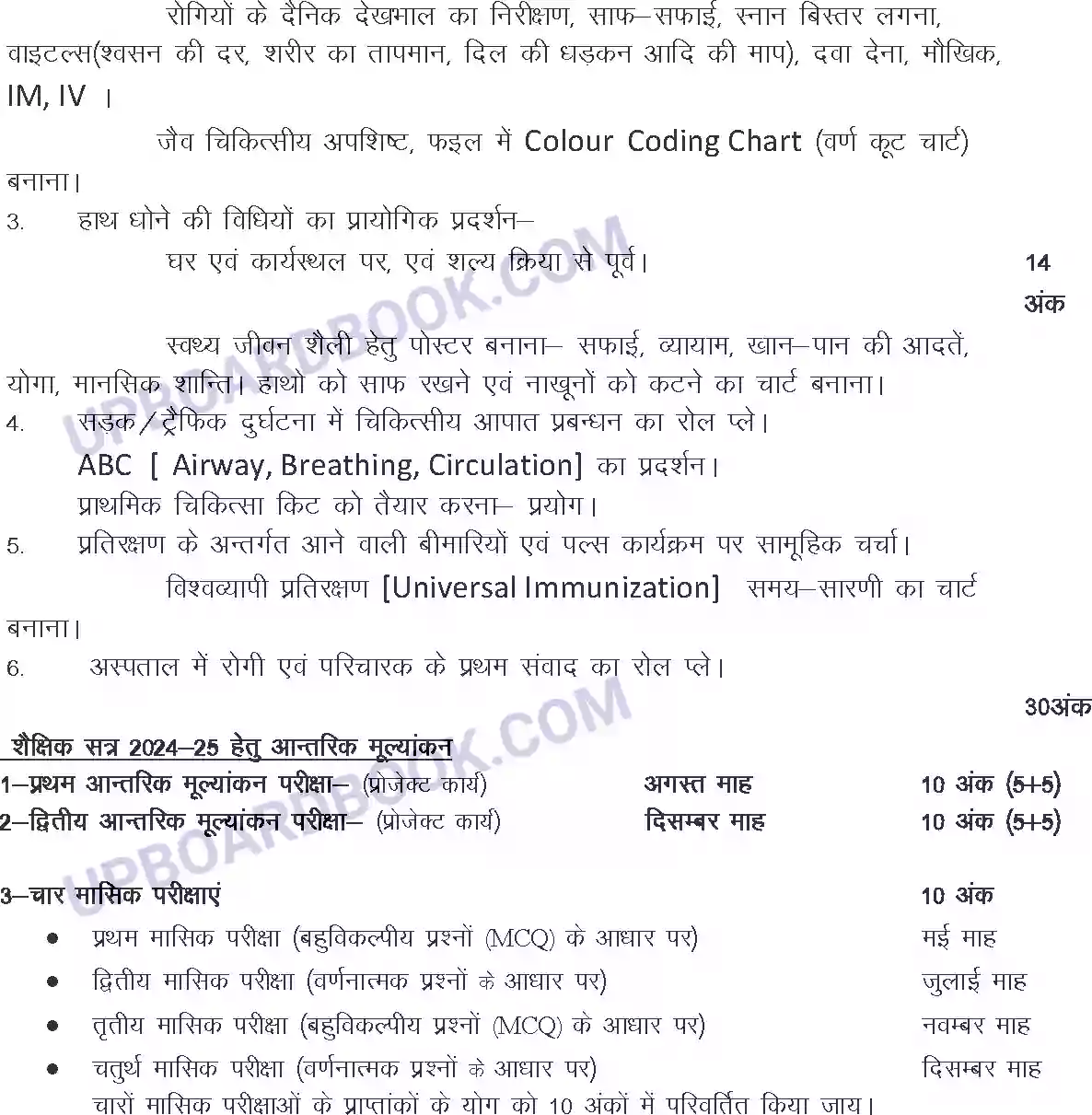 UP Board Syllabus for class 9 Health Care Image 2