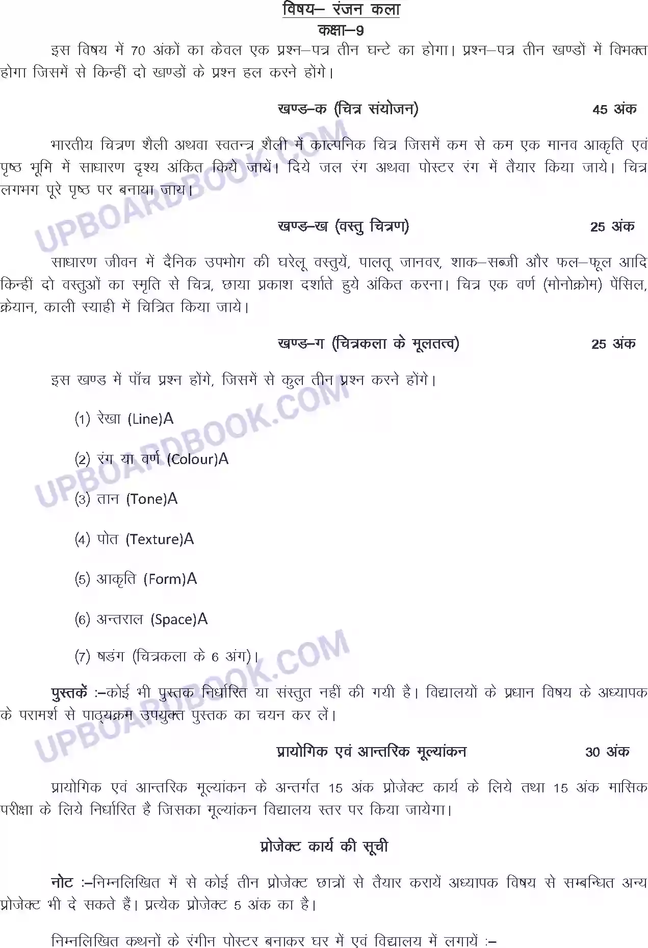 UP Board Syllabus for Class 9 Painting Image 1