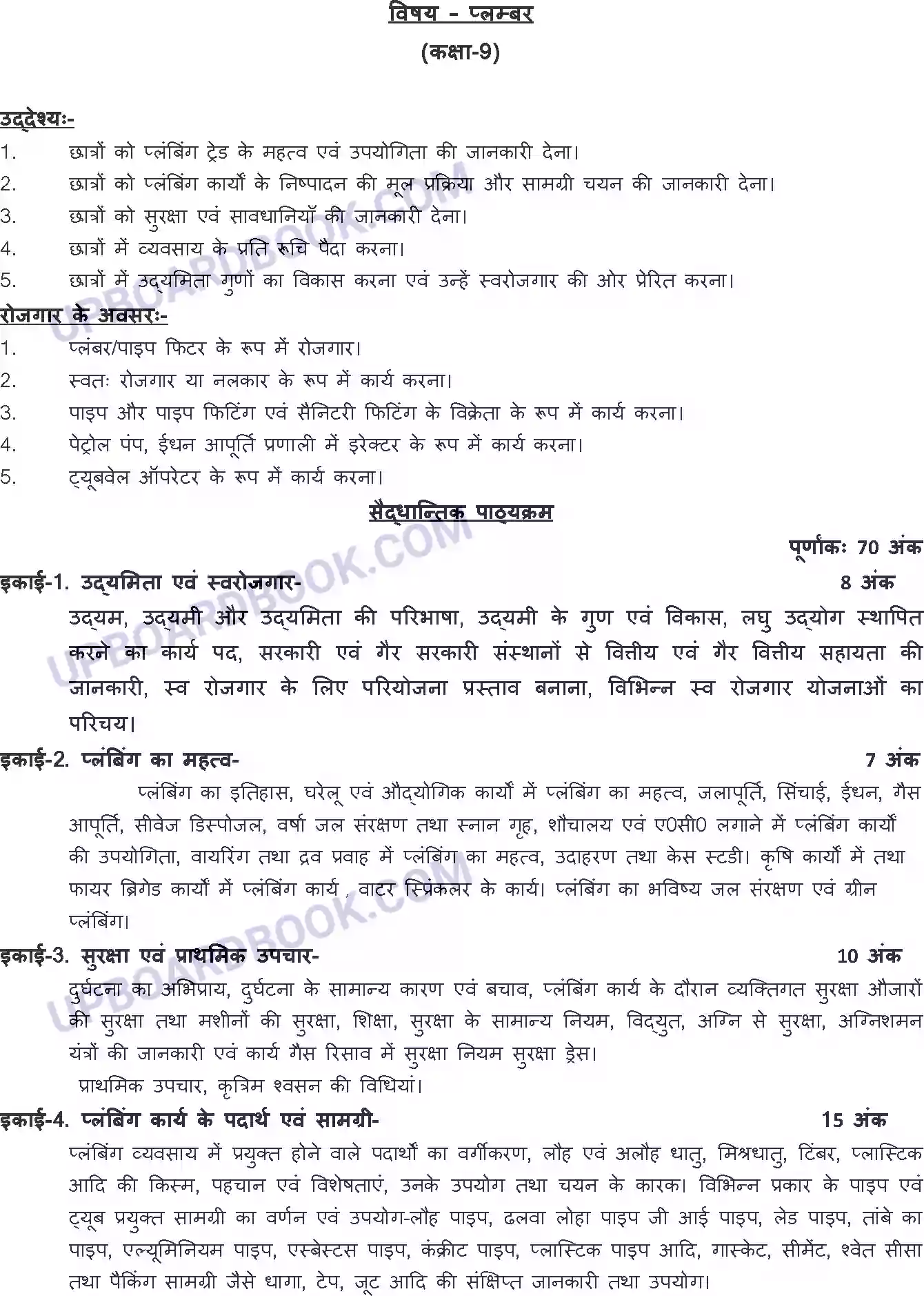 UP Board Syllabus for class 9 Trade-Plumbering Image 1