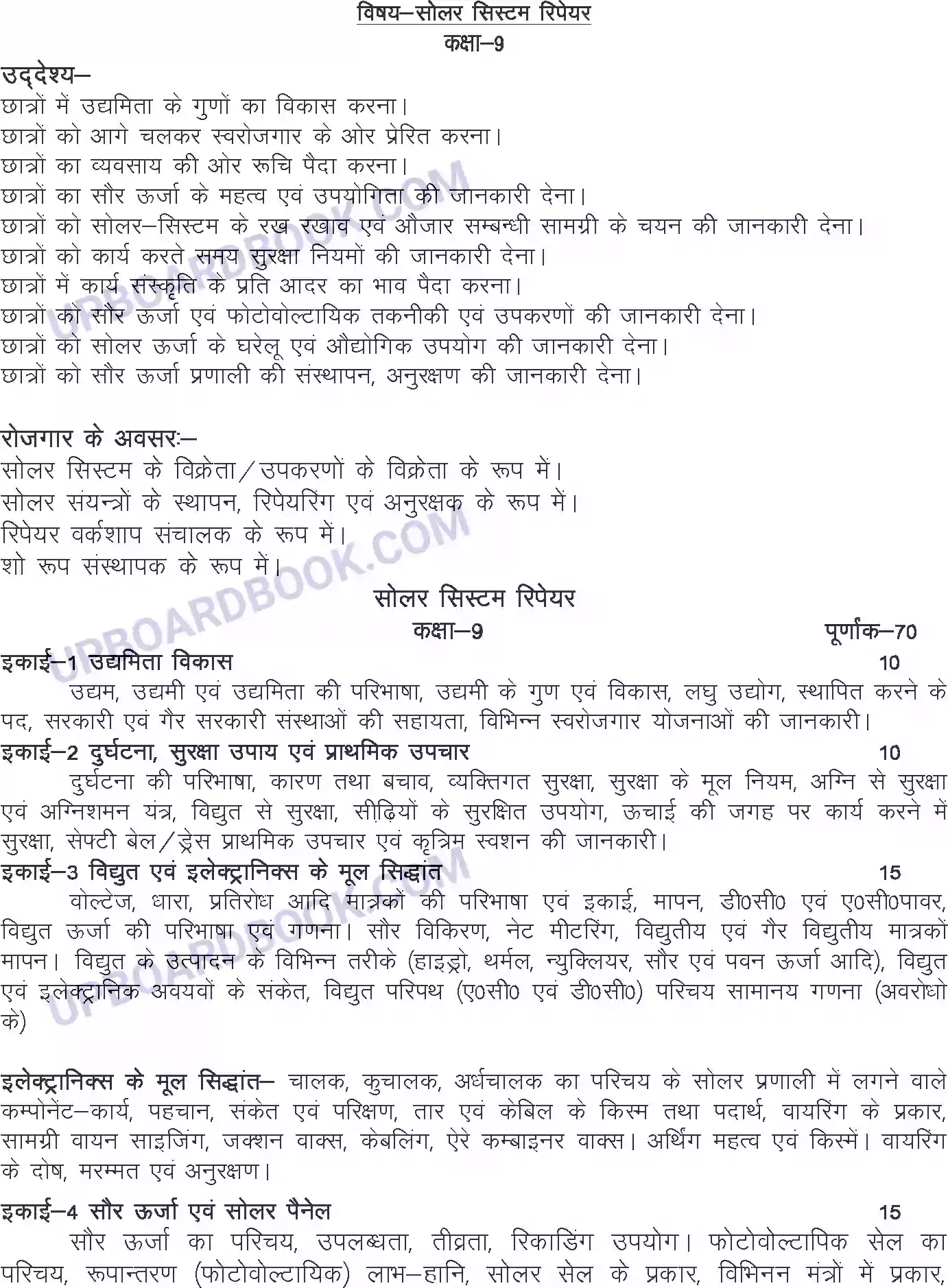 UP Board Syllabus for class 9 Trade-Solar System Repair Image 1