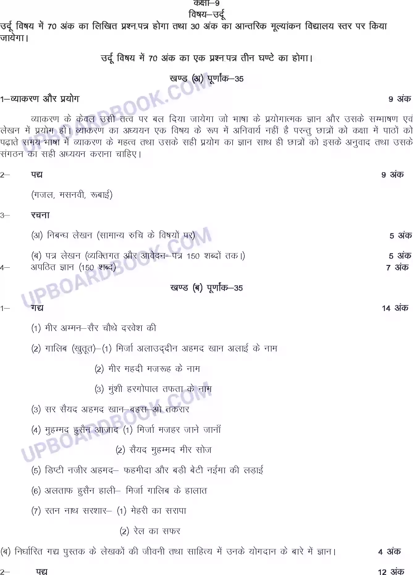 UP Board Syllabus for class 9 Urdu Image 1