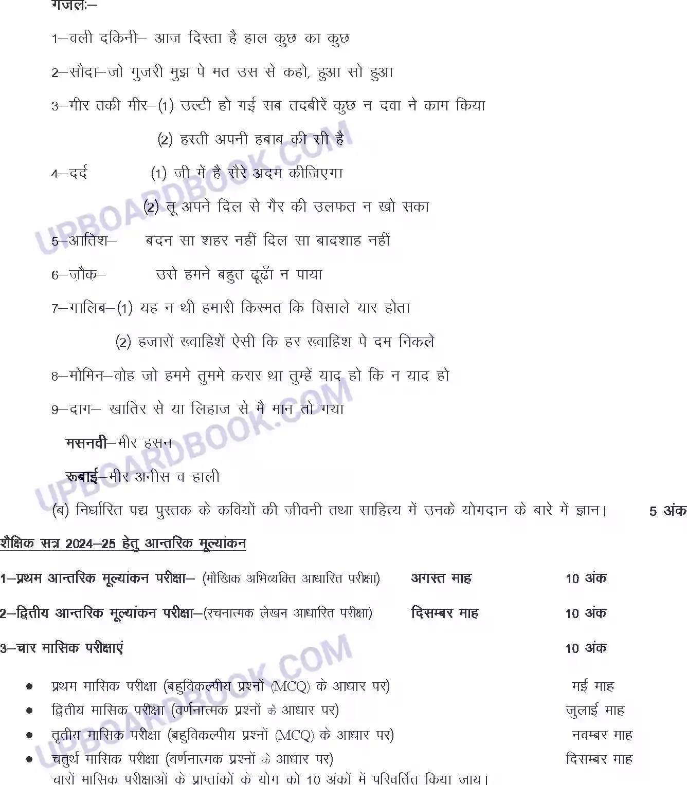 UP Board Syllabus for class 9 Urdu Image 2