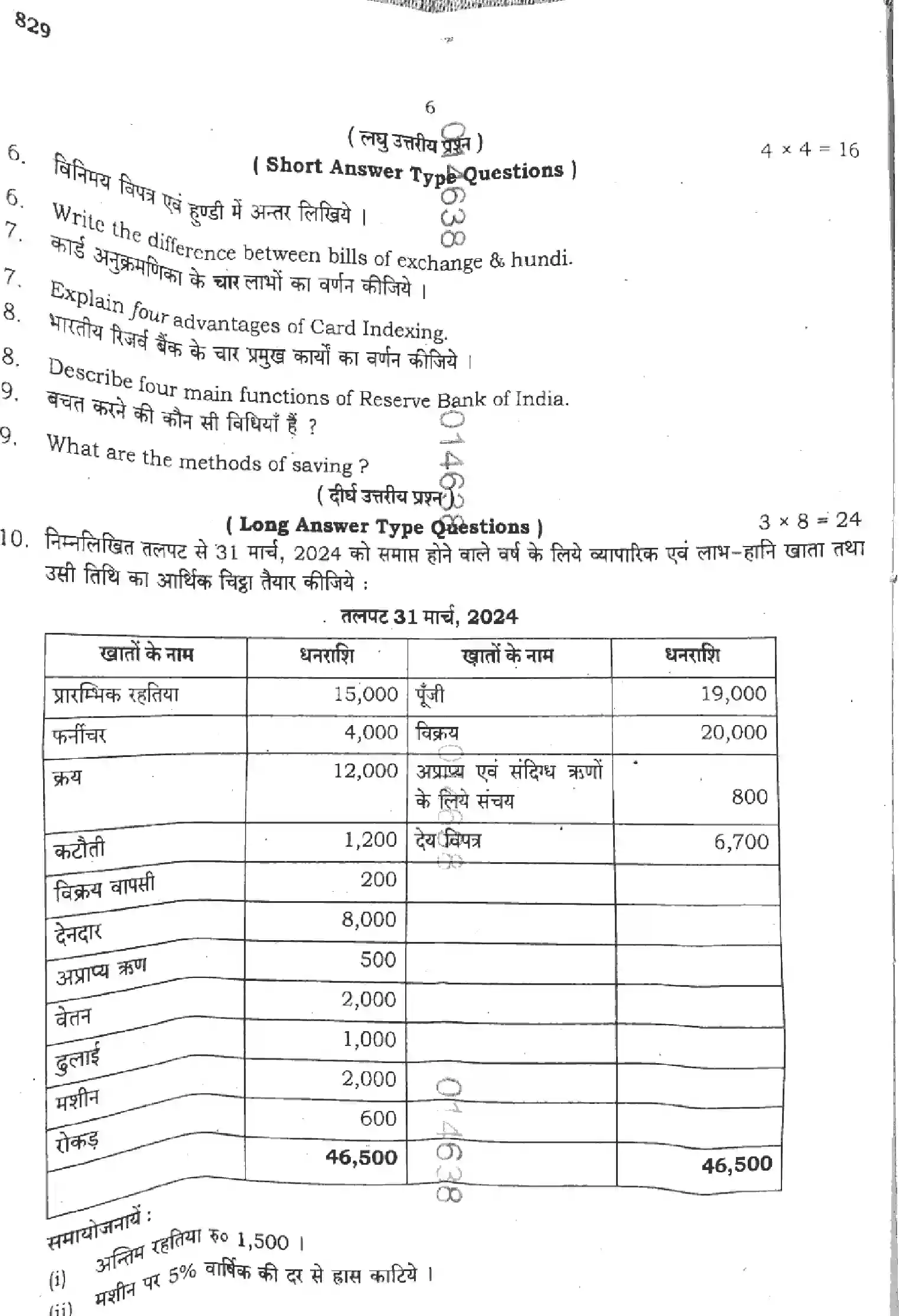 UP Board Class 10th VANIJYA-829 Previous Year Question Paper Image 6