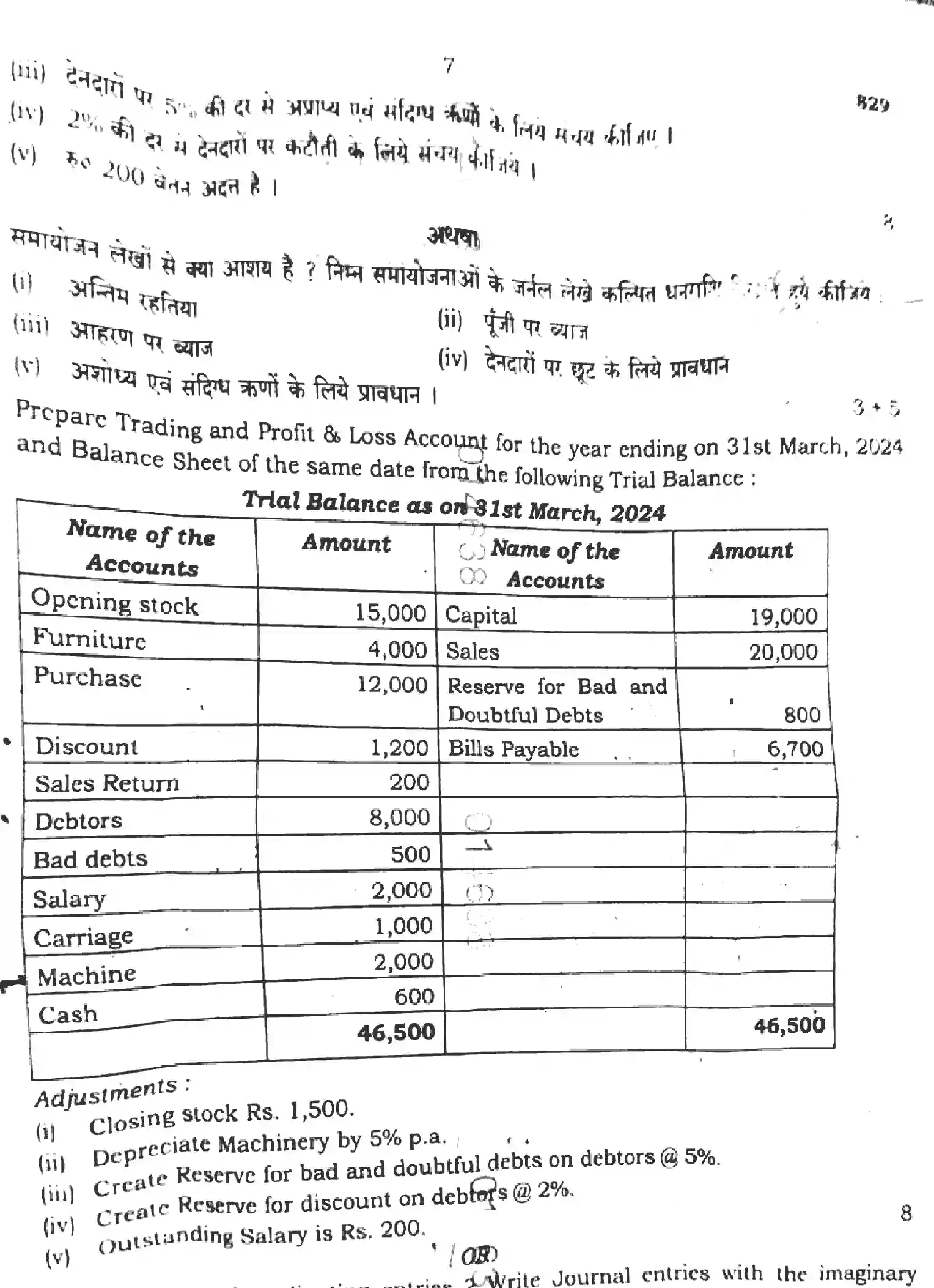 UP Board Class 10th VANIJYA-829 Previous Year Question Paper Image 7