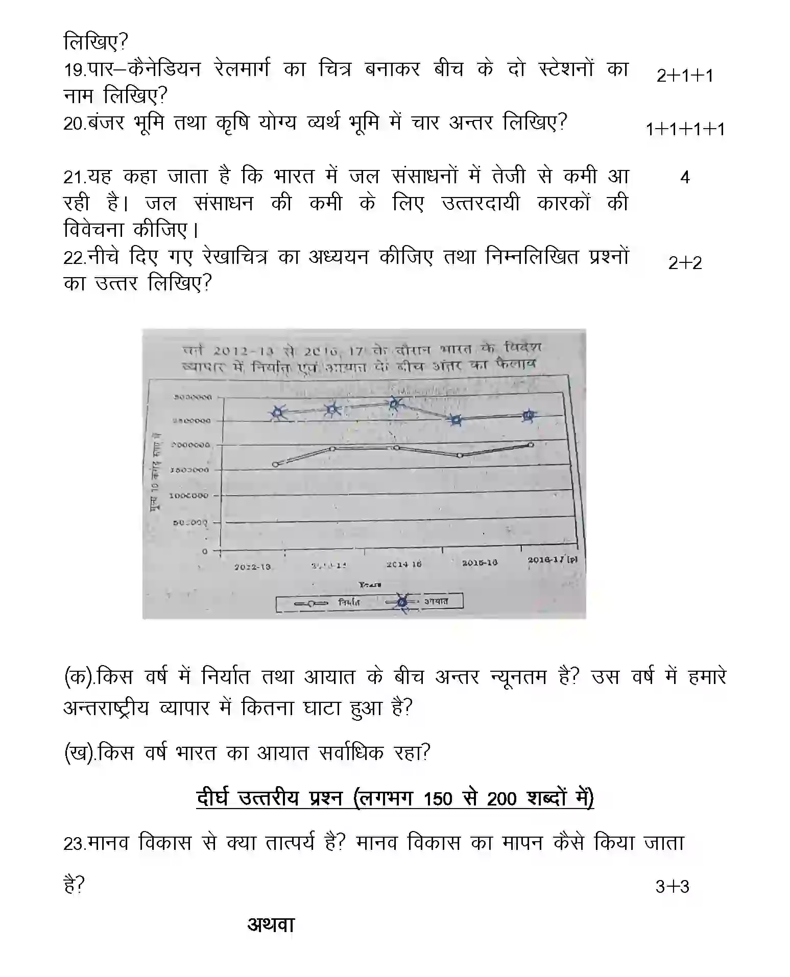 UP Board Class 12th Sample Paper 2025-26 Image 4